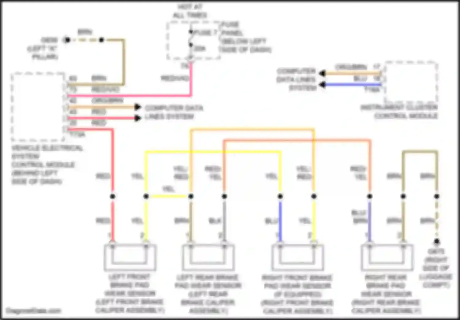 A8 Audi D5 facelift (2021-2024): Brake wear sensor circuit