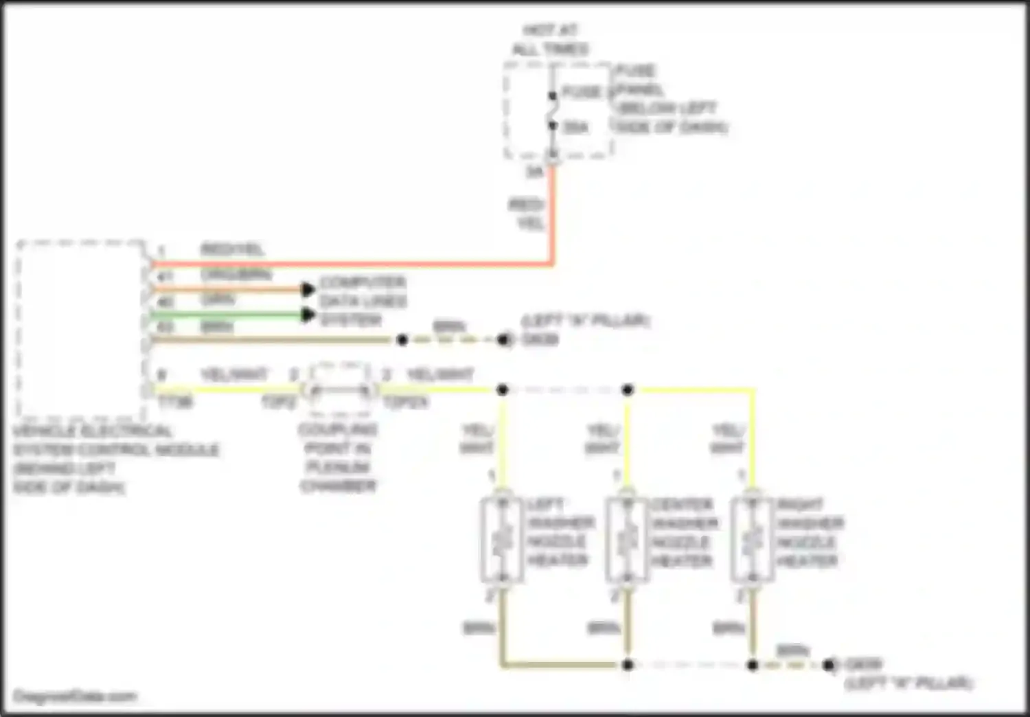 A8 Audi D5 facelift (2021-2024): Jet heater circuit