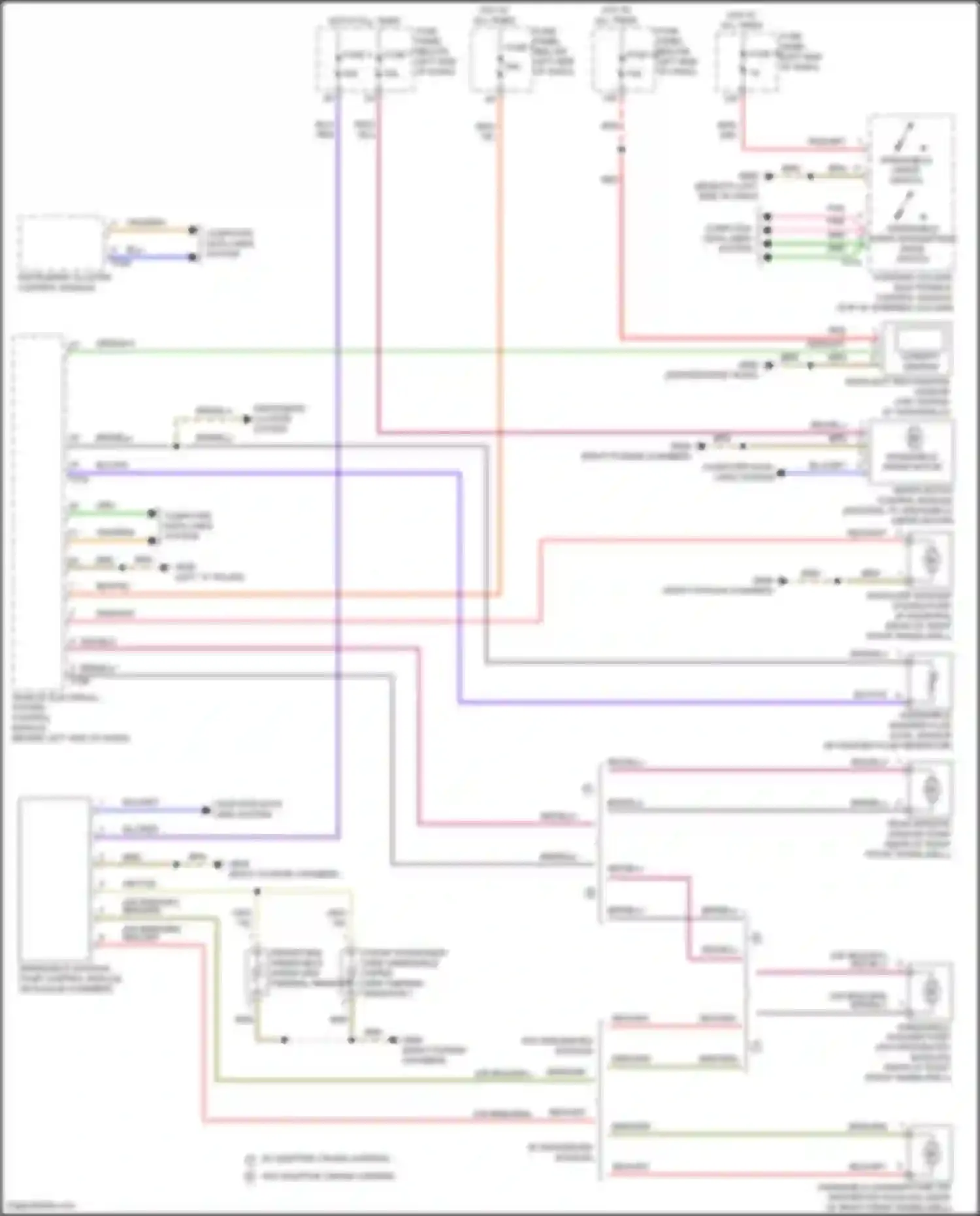 A8 Audi D5 facelift (2021-2024): Wiper/washer circuit