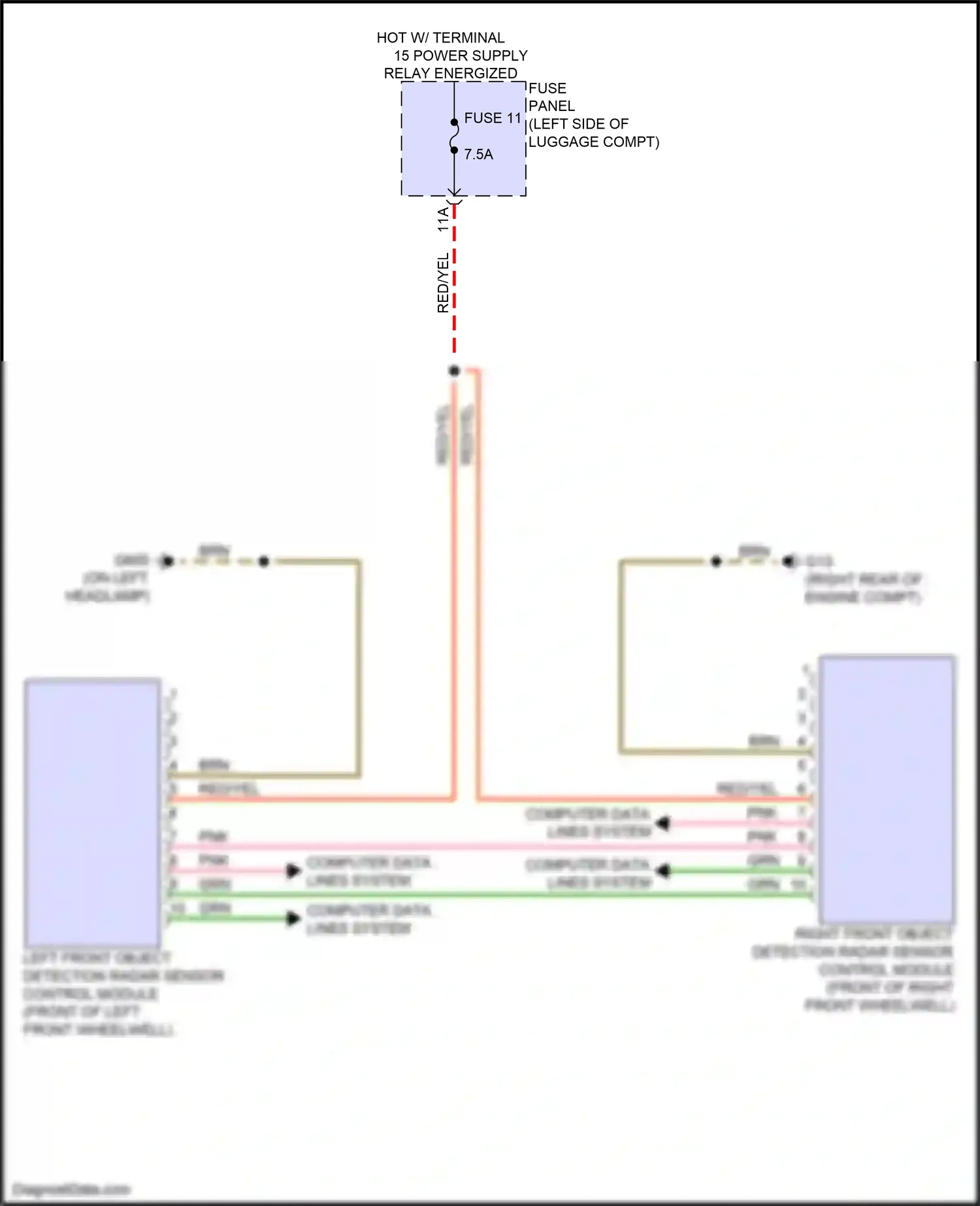 Wiring diagram brn for Audi A8 D5 facelift (2021-2024) (207 of 228)