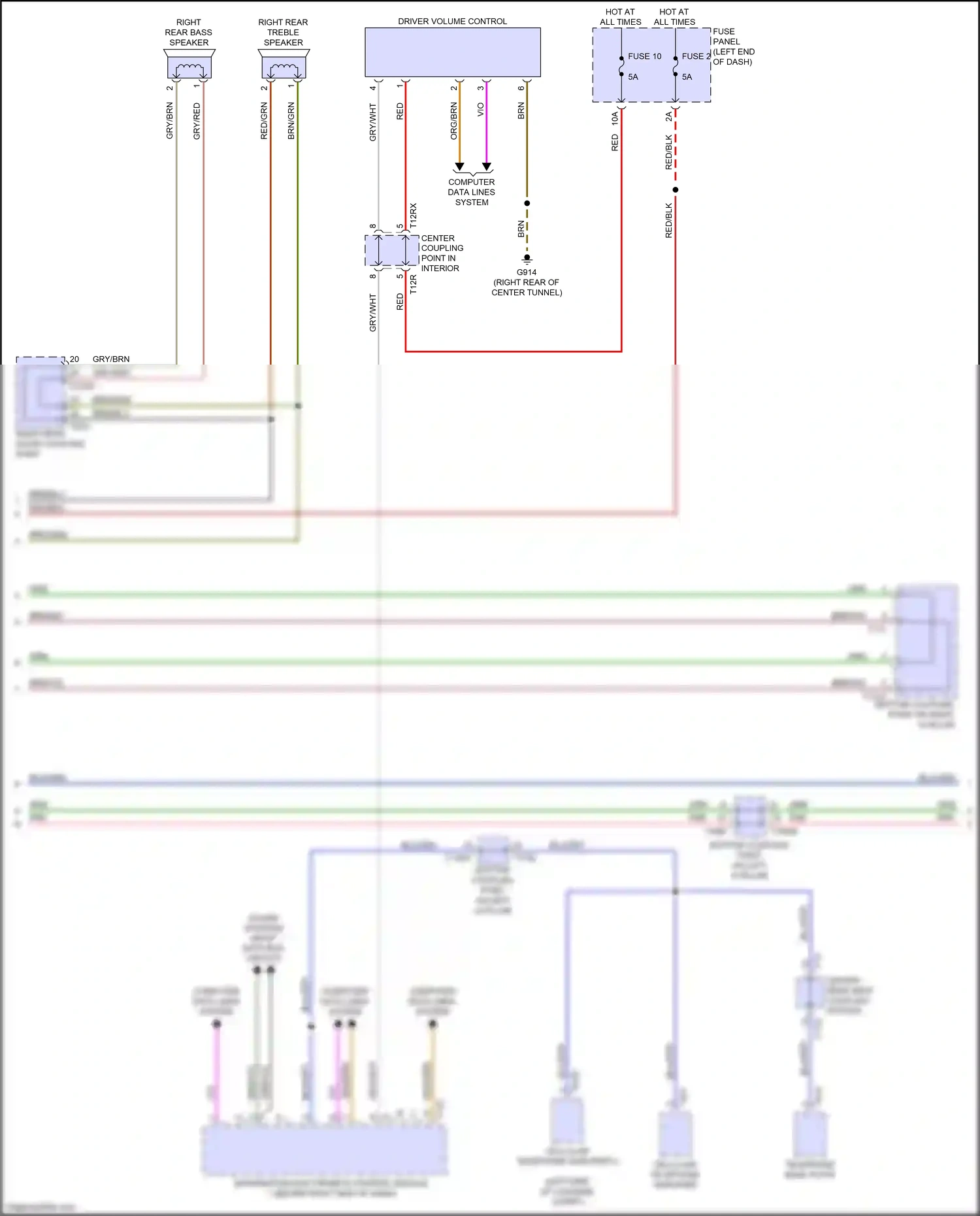 Wiring diagram center coupling point in interior for Audi A8 D5 facelift (2021-2024) (6 of 27)