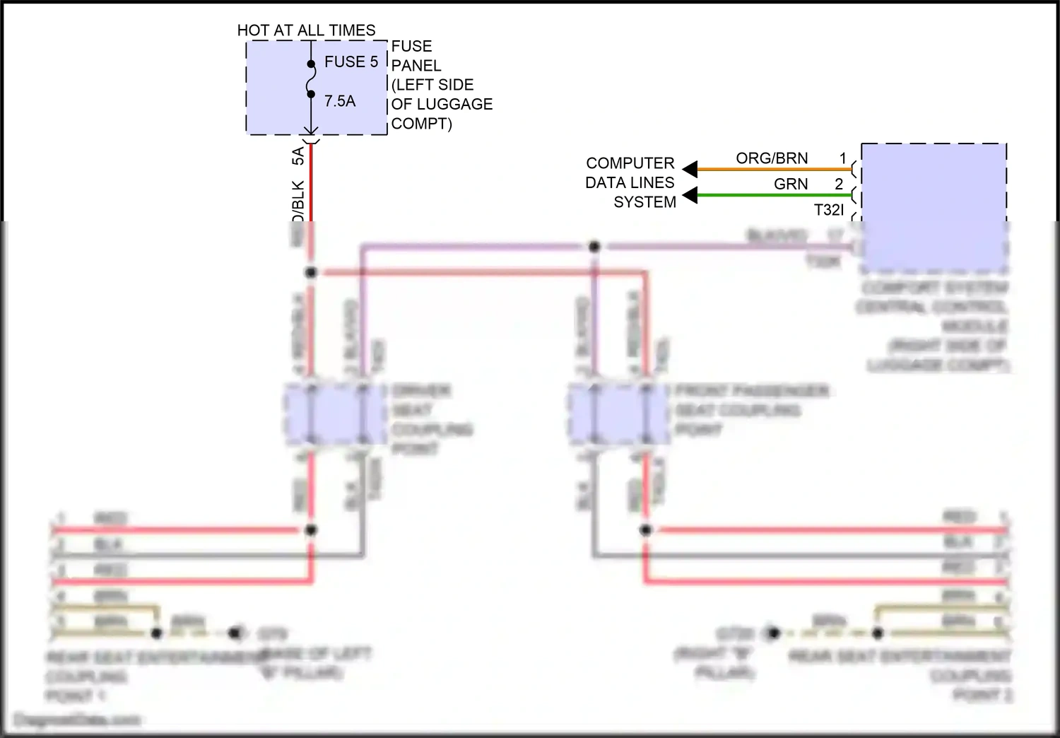Wiring diagram comfort system central control module for Audi A8 D5 facelift (2021-2024) (6 of 24)