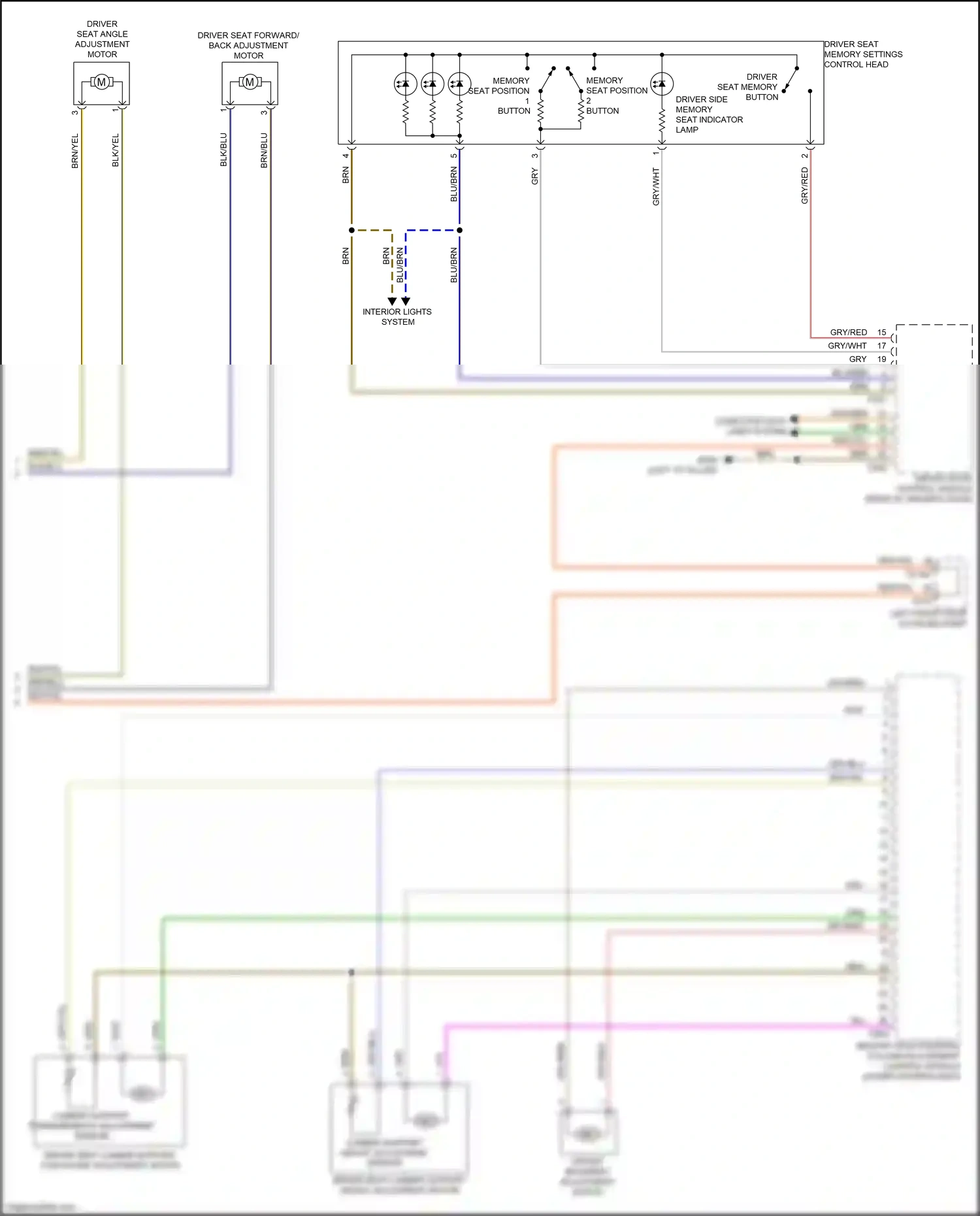 Wiring diagram driver seat memory settings control head for Audi A8 D5 facelift (2021-2024) (3 of 6)