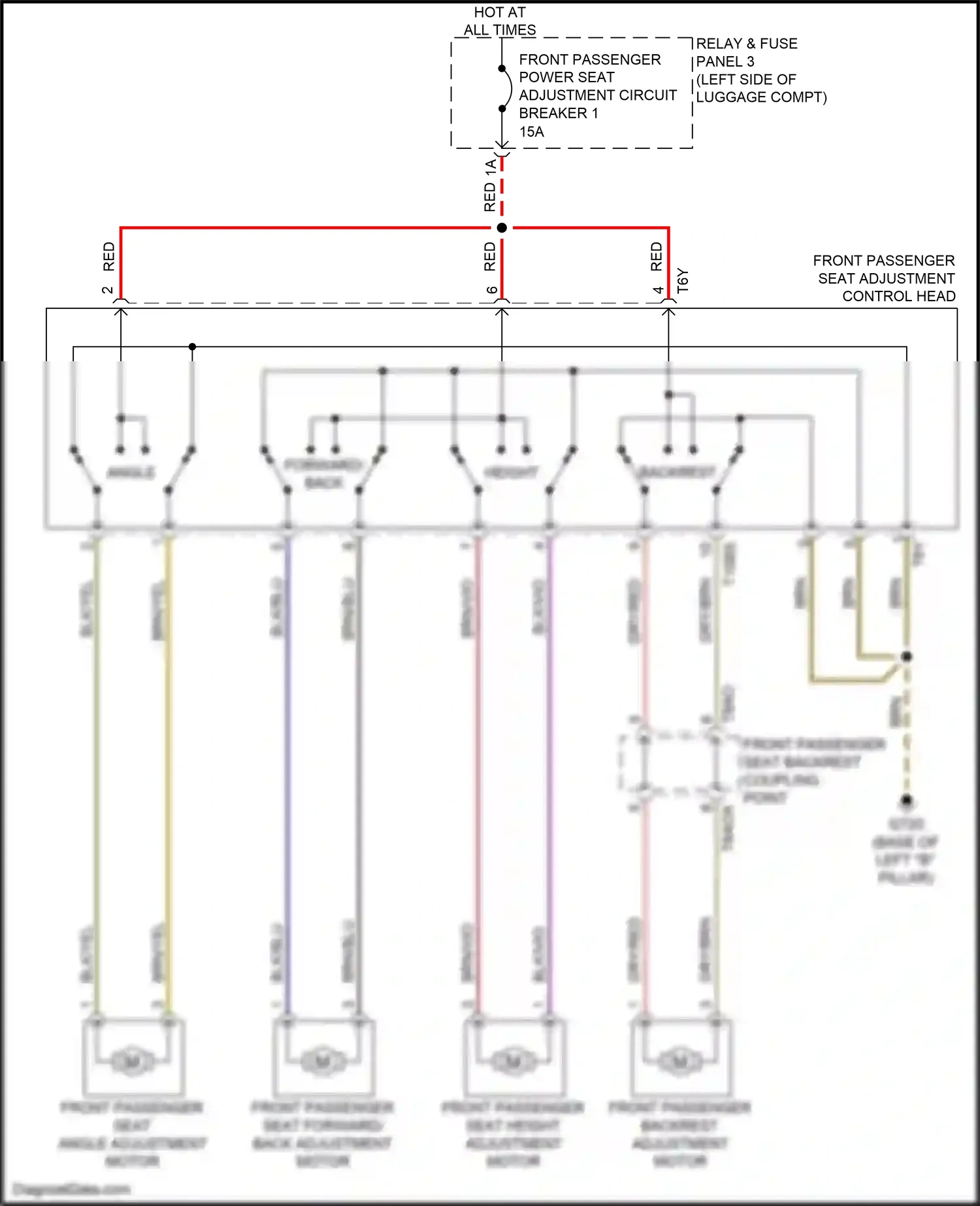Wiring diagram gry/red for Audi A8 D5 facelift (2021-2024) (14 of 57)