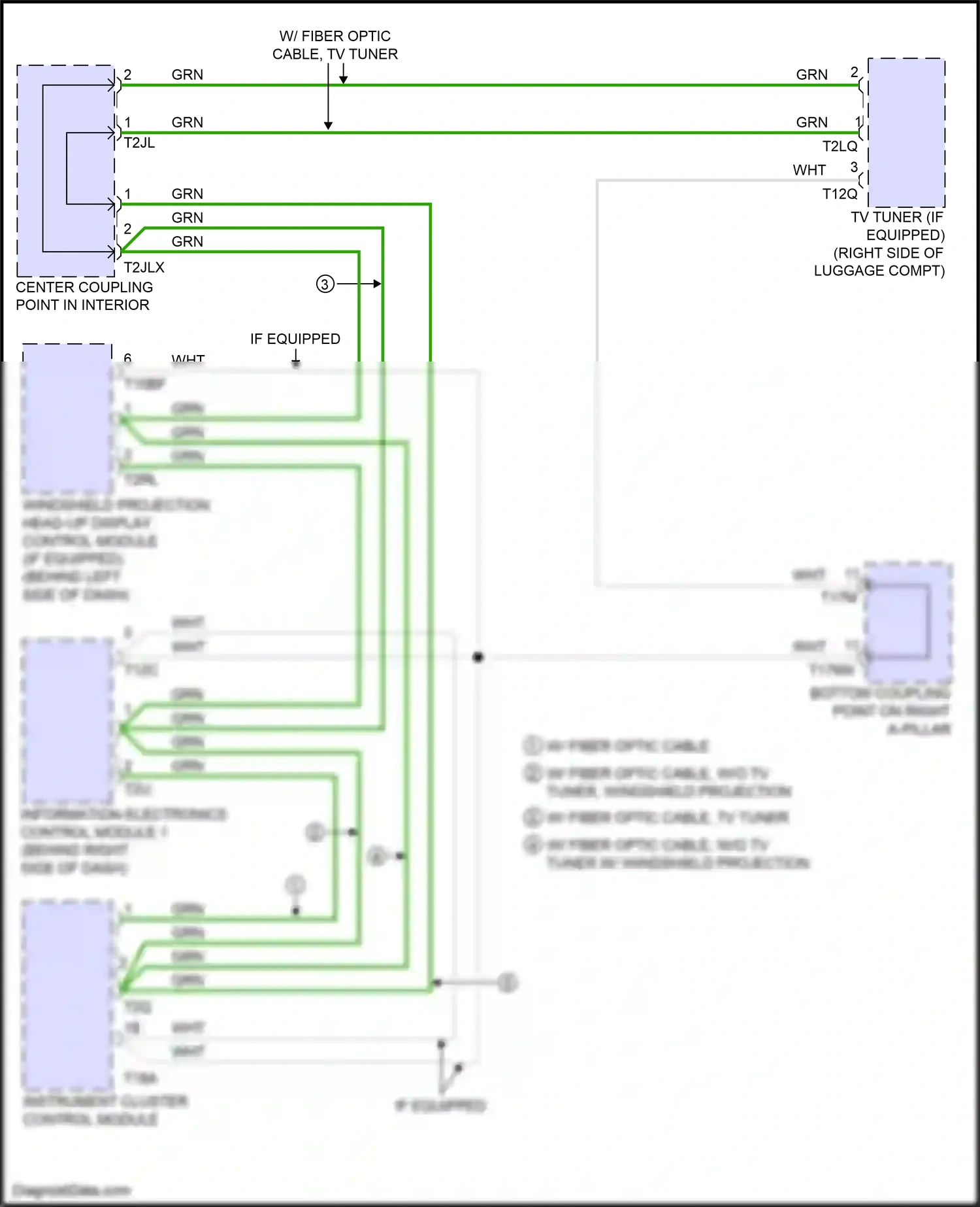 Wiring diagram information electronics control module 1 for Audi A8 D5 facelift (2021-2024) (3 of 24)