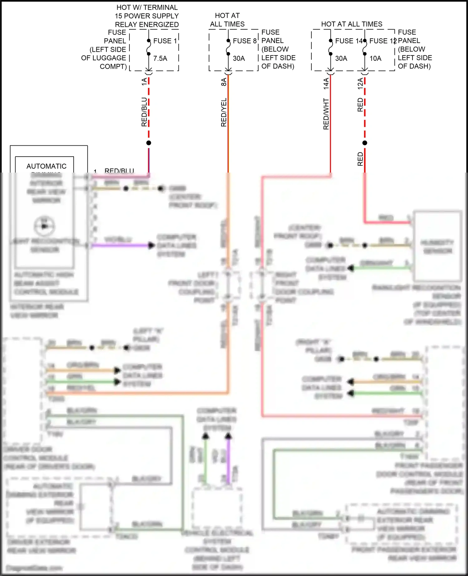 Wiring diagram rain/light recognition sensor for Audi A8 D5 facelift (2021-2024) (5 of 6)