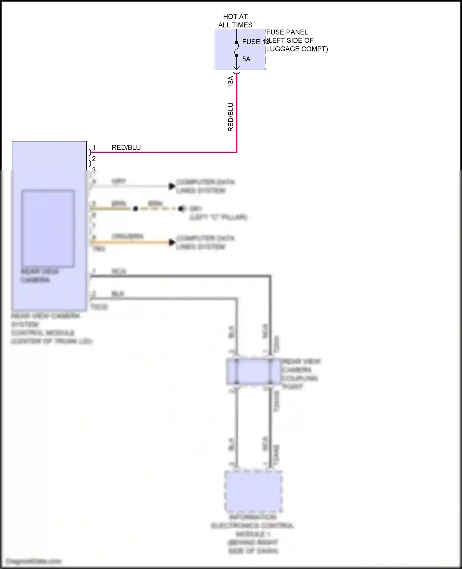Wiring diagram rear view camera for Audi A8 D5 facelift (2021-2024) (1 of 1)