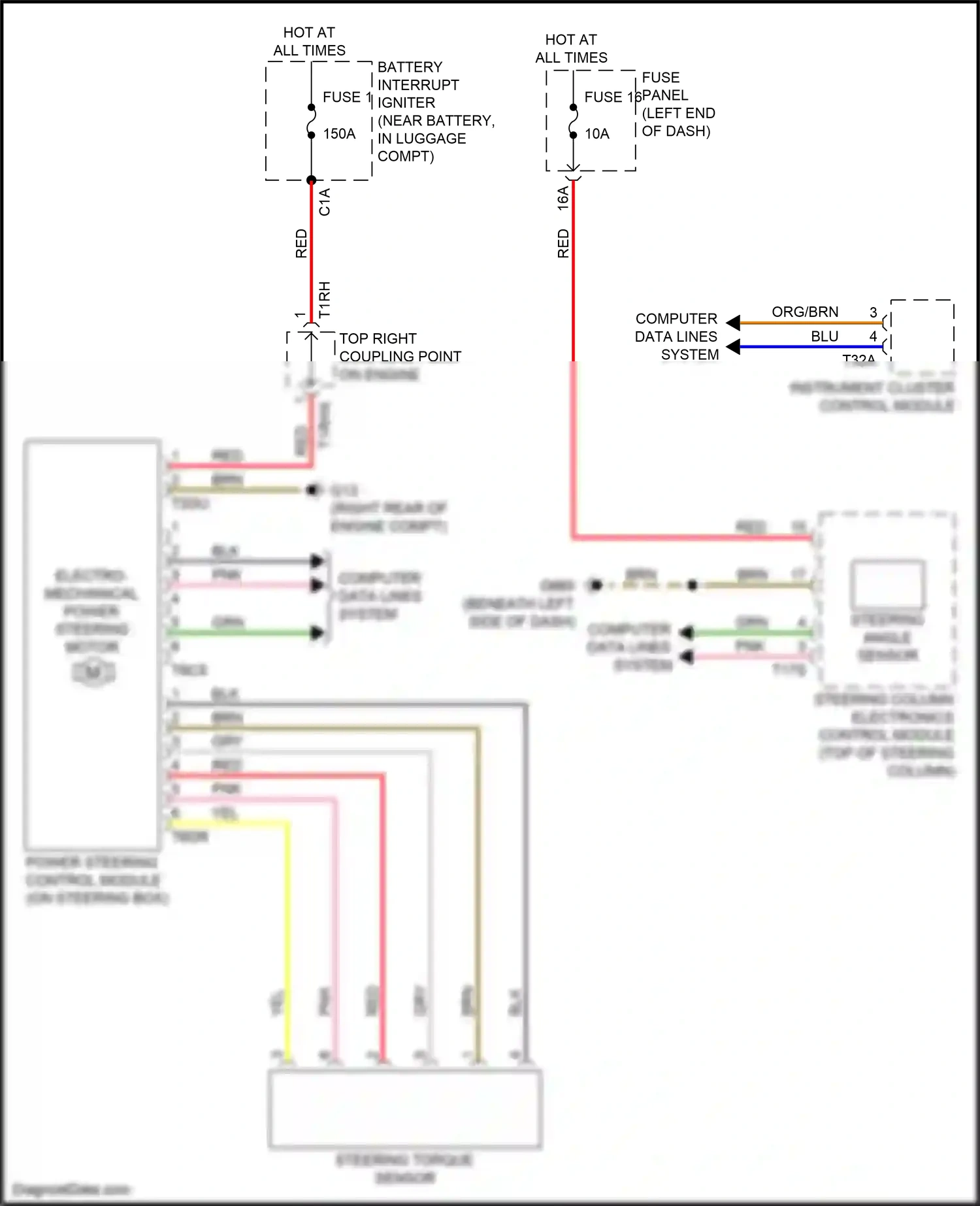 Wiring diagram steering column electronics control module for Audi A8 D5 facelift (2021-2024) (4 of 13)