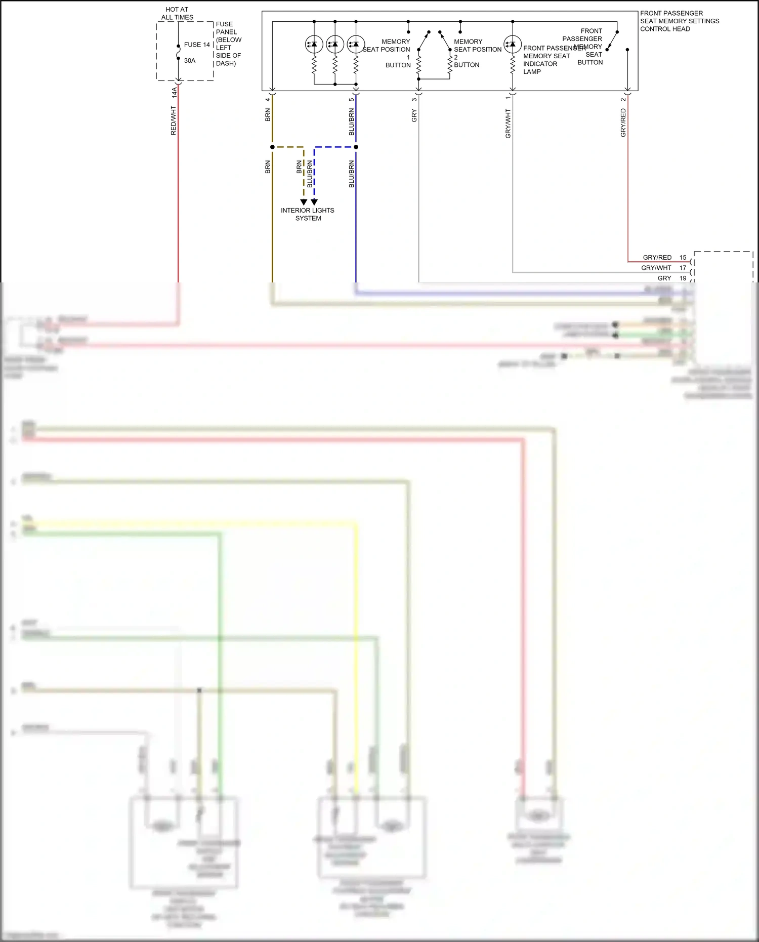 Wiring diagram w/ seat reclining function for Audi A8 D5 facelift (2021-2024) (4 of 4)