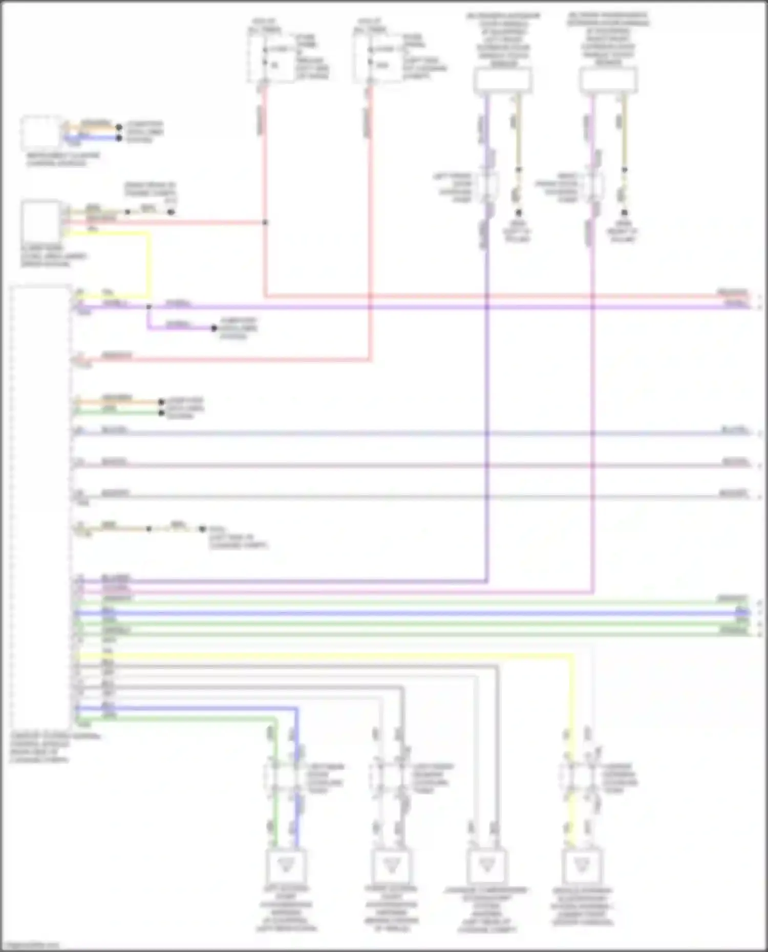 A8 Audi D5 (2017-2022): Access/start circuit (1 of 2)