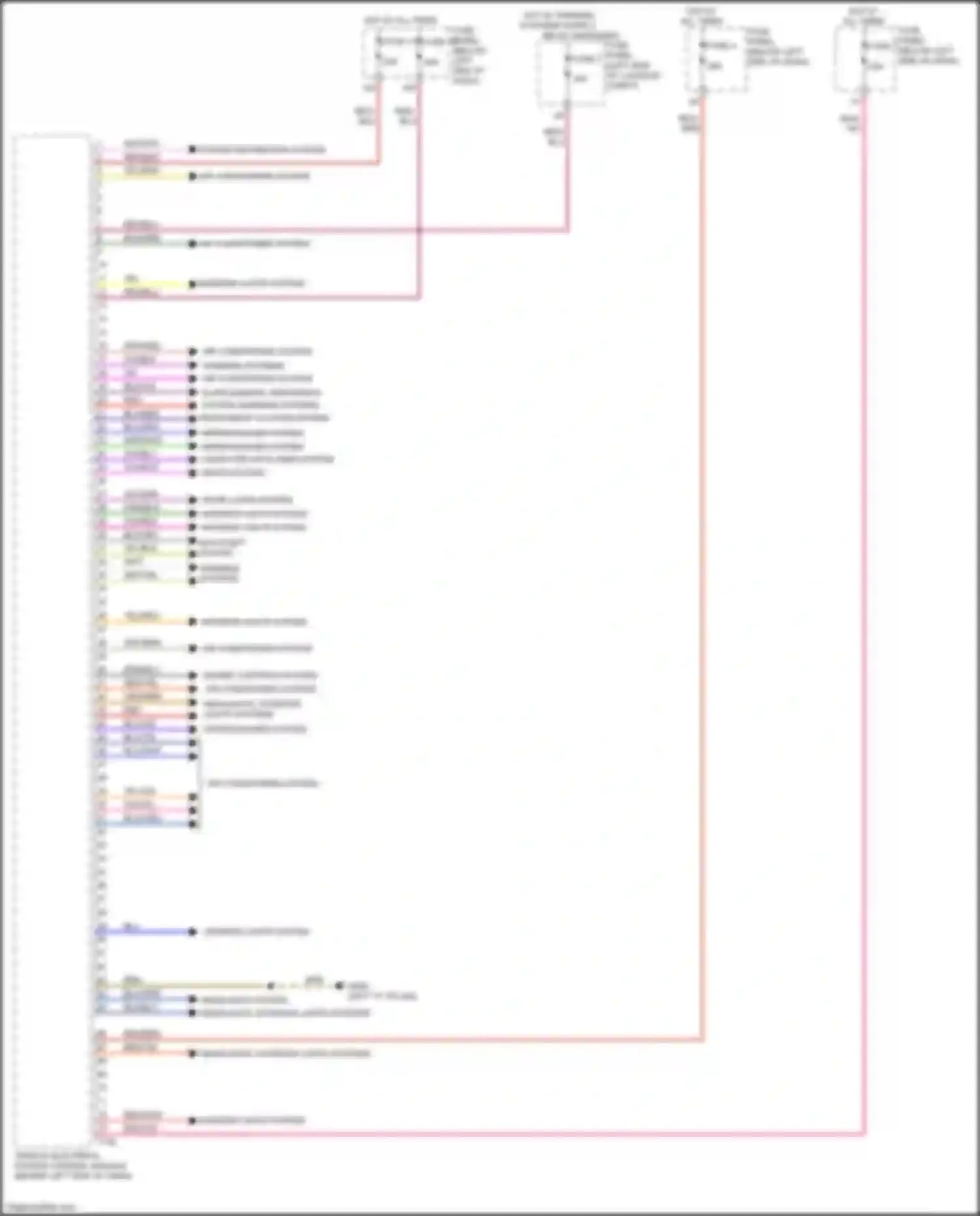 A8 Audi D5 (2017-2022): Vehicle electrical system control module circuit (2 of 2)