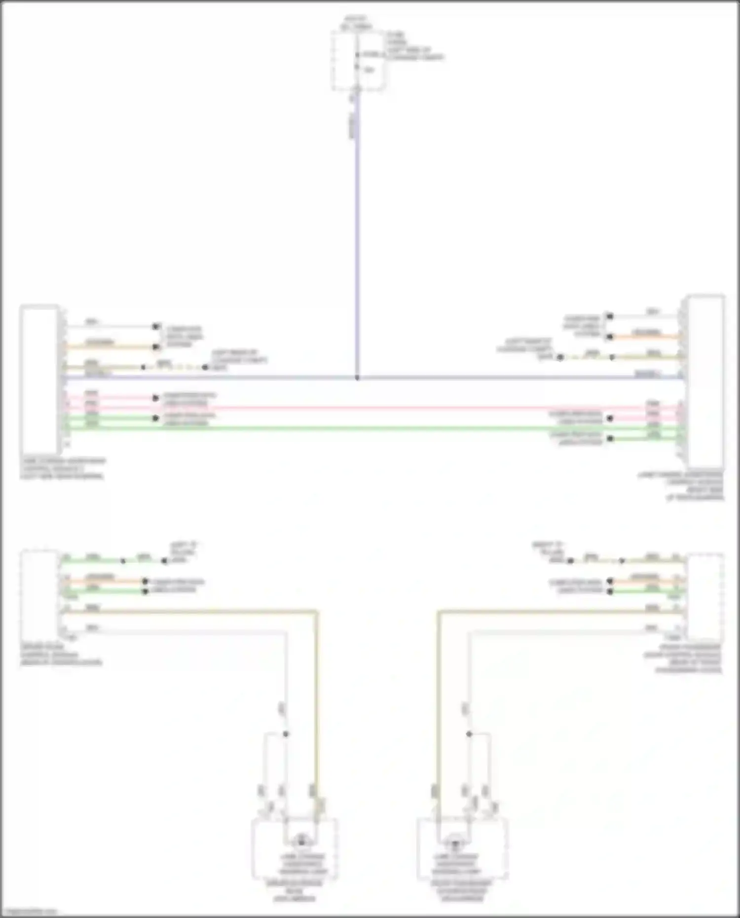 A8 Audi D5 (2017-2022): Lane change assistance circuit