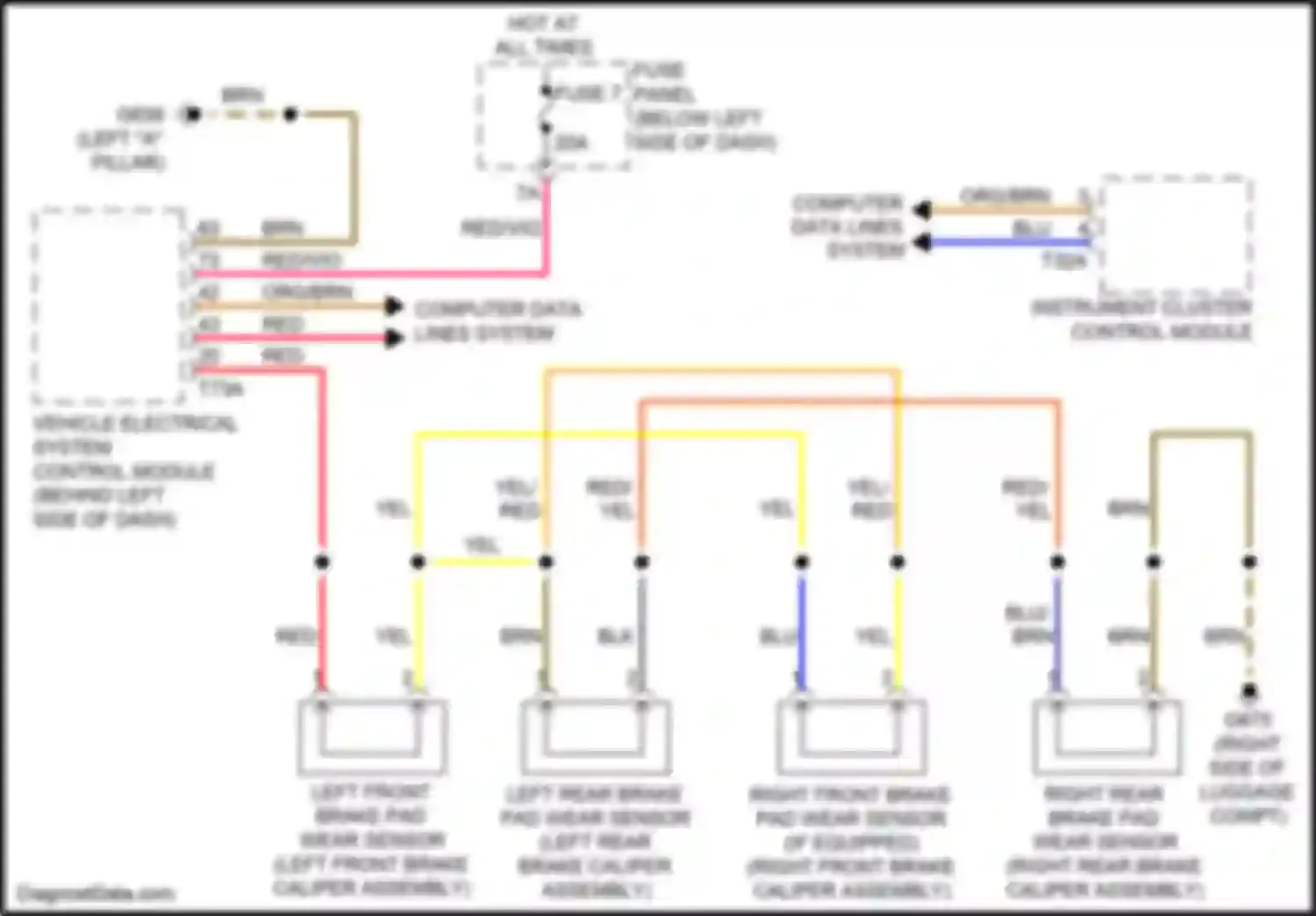 A8 Audi D5 (2017-2022): Brake wear sensor circuit