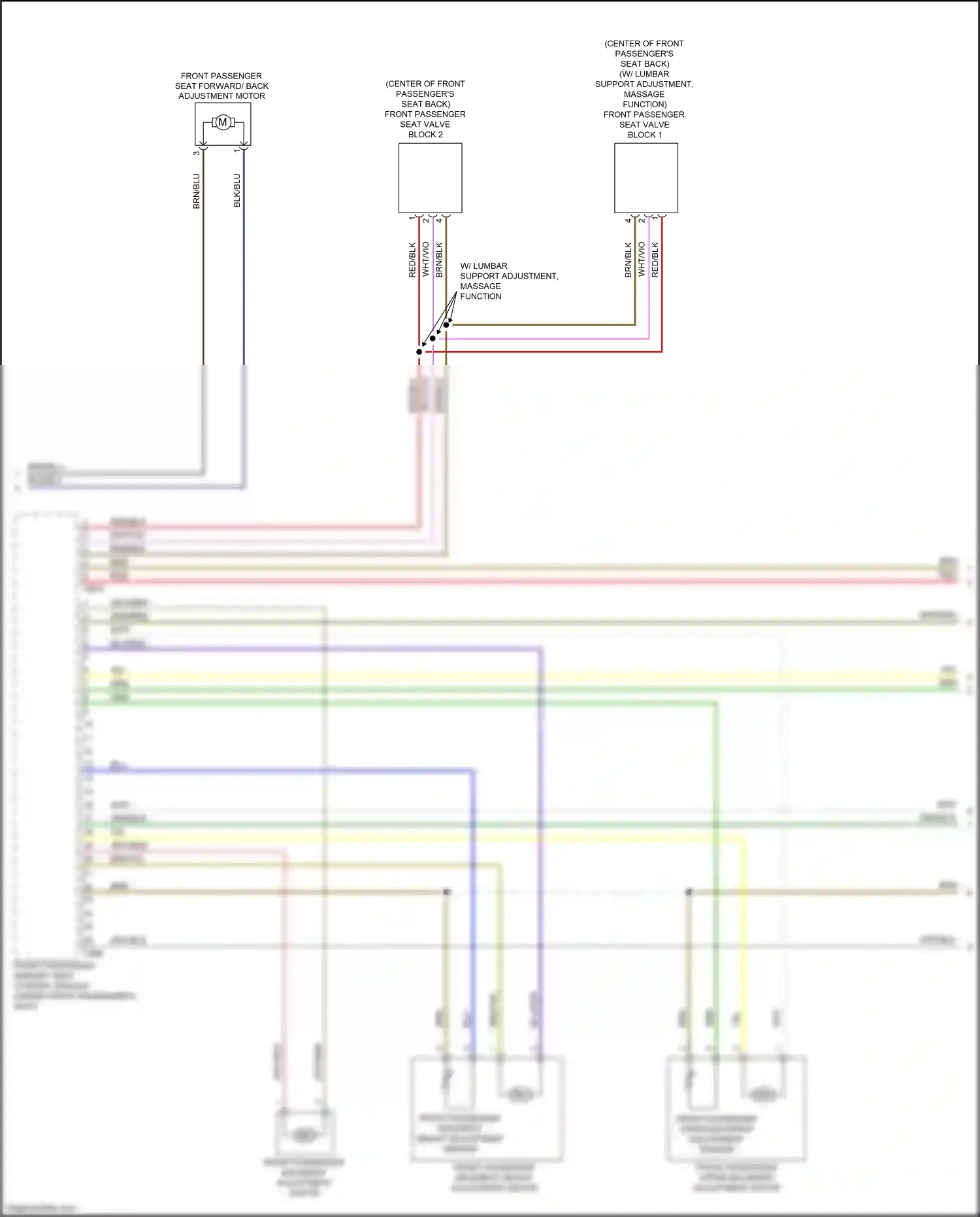 Audi A8 D5 (2017-2022) blu wiring diagram  (130 of 157)
