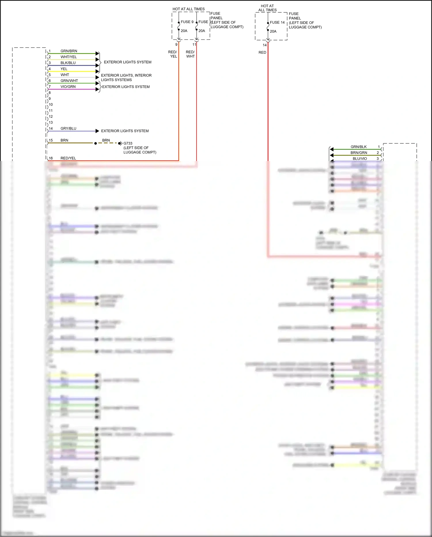 Audi A8 D5 (2017-2022) blu wiring diagram  (42 of 157)