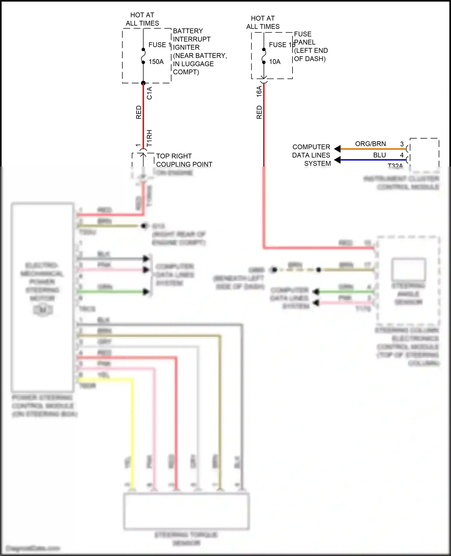 Audi A8 D5 (2017-2022) blu wiring diagram  (28 of 157)