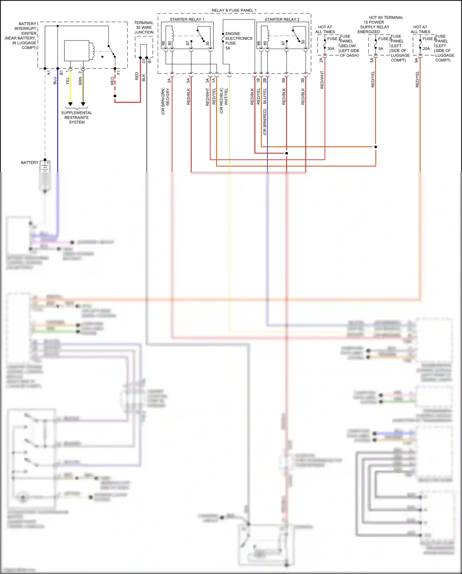 Audi A8 D5 (2017-2022) blu wiring diagram  (30 of 157)