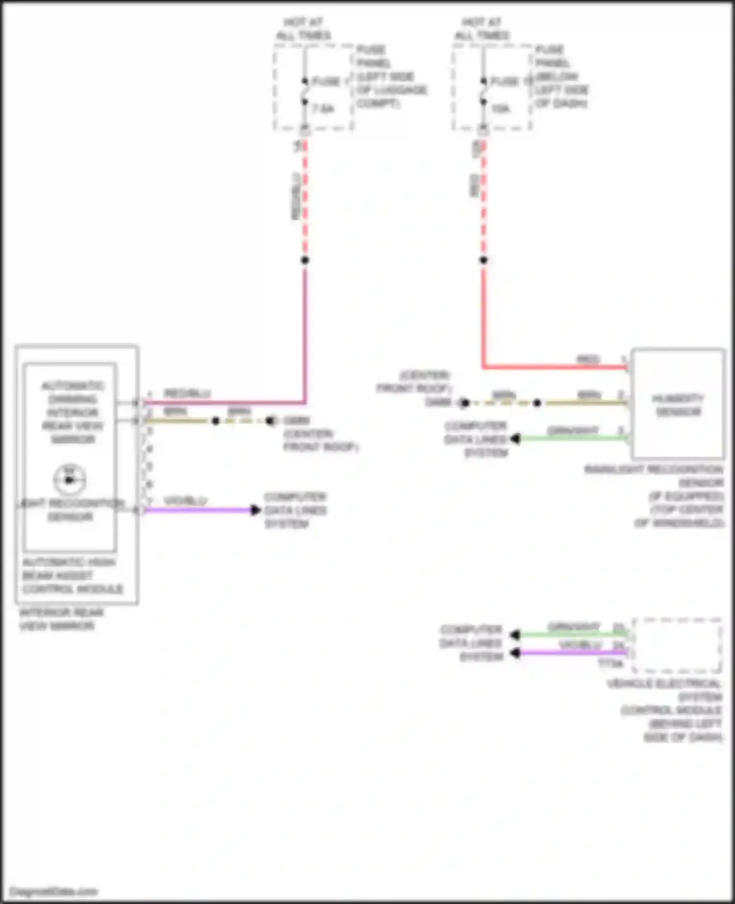 Wiring diagram fuse 12 for Audi A8 D5 (2017-2022) (27 of 28)