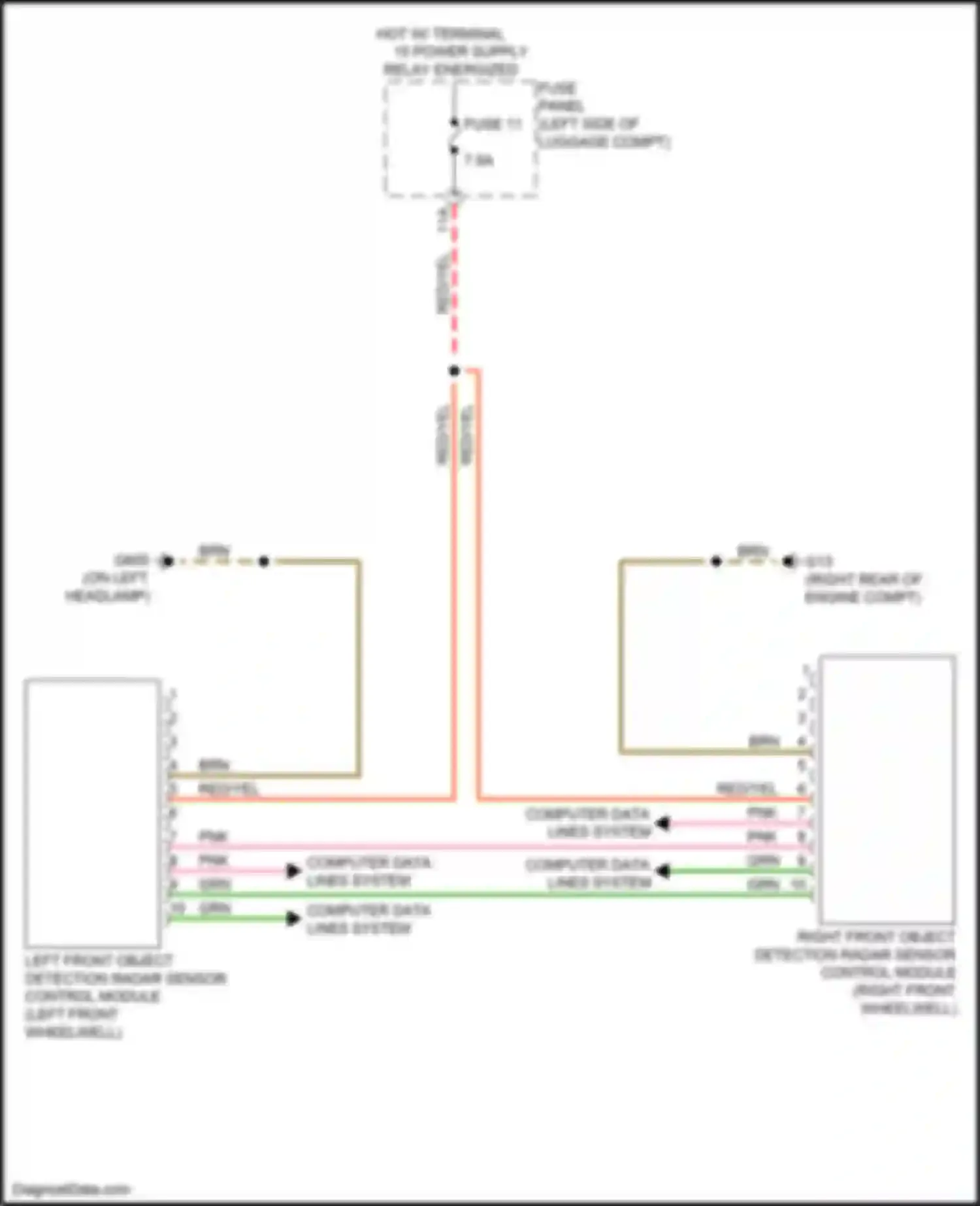 Wiring diagram hot w/ terminal 15 power supply relay energized for Audi A8 D5 (2017-2022) (13 of 15)