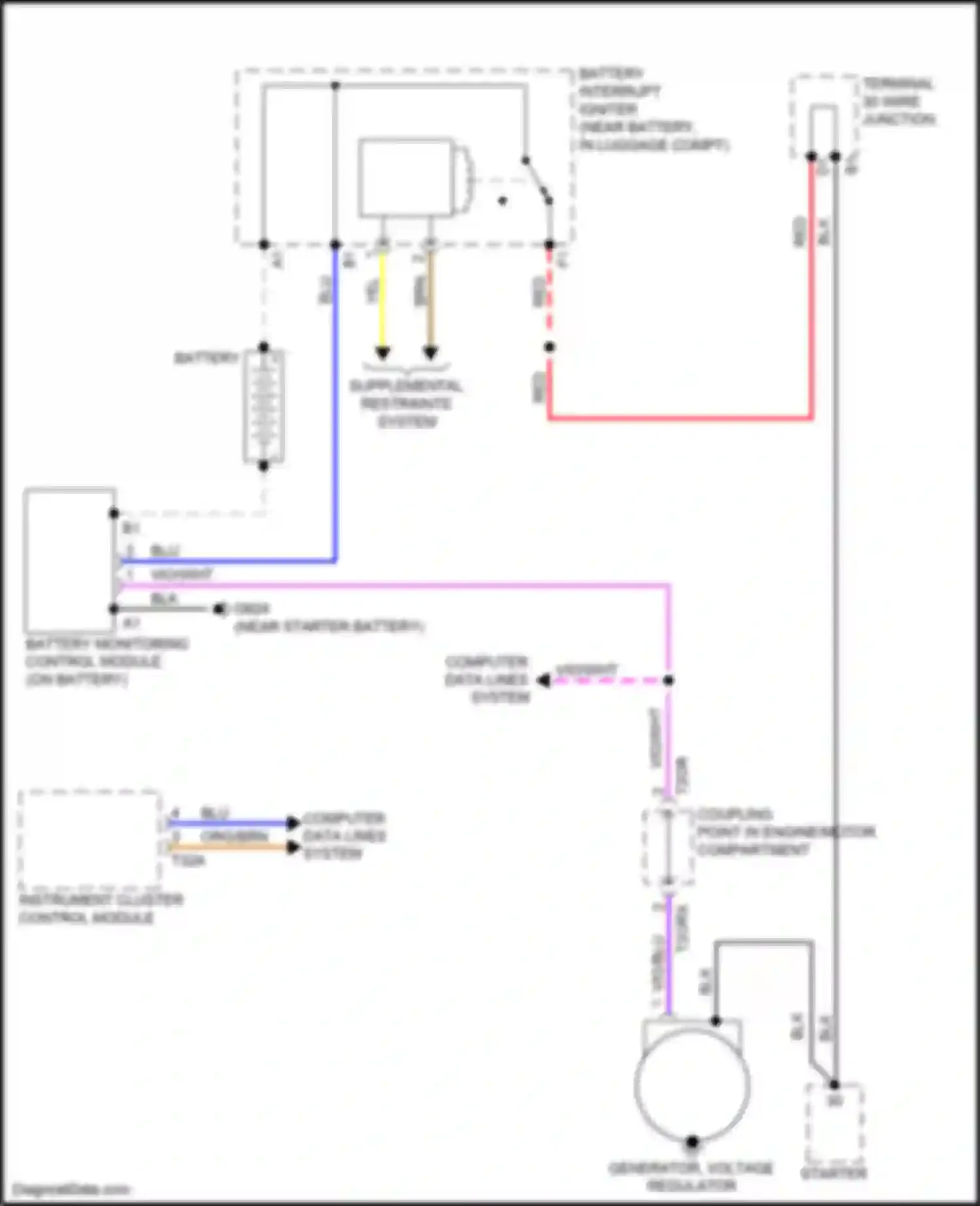 Wiring diagram on battery) for Audi A8 D5 (2017-2022) (1 of 5)