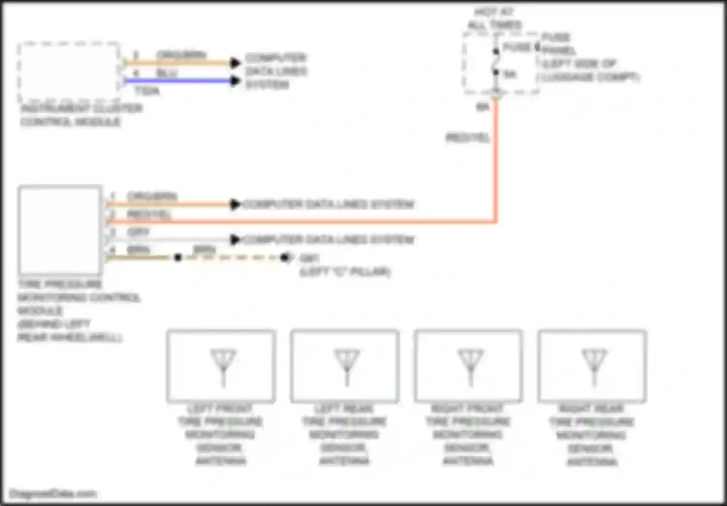 Wiring diagram right rear tire pressure monitoring sensor, antenna for Audi A8 D5 (2017-2022) (1 of 1)