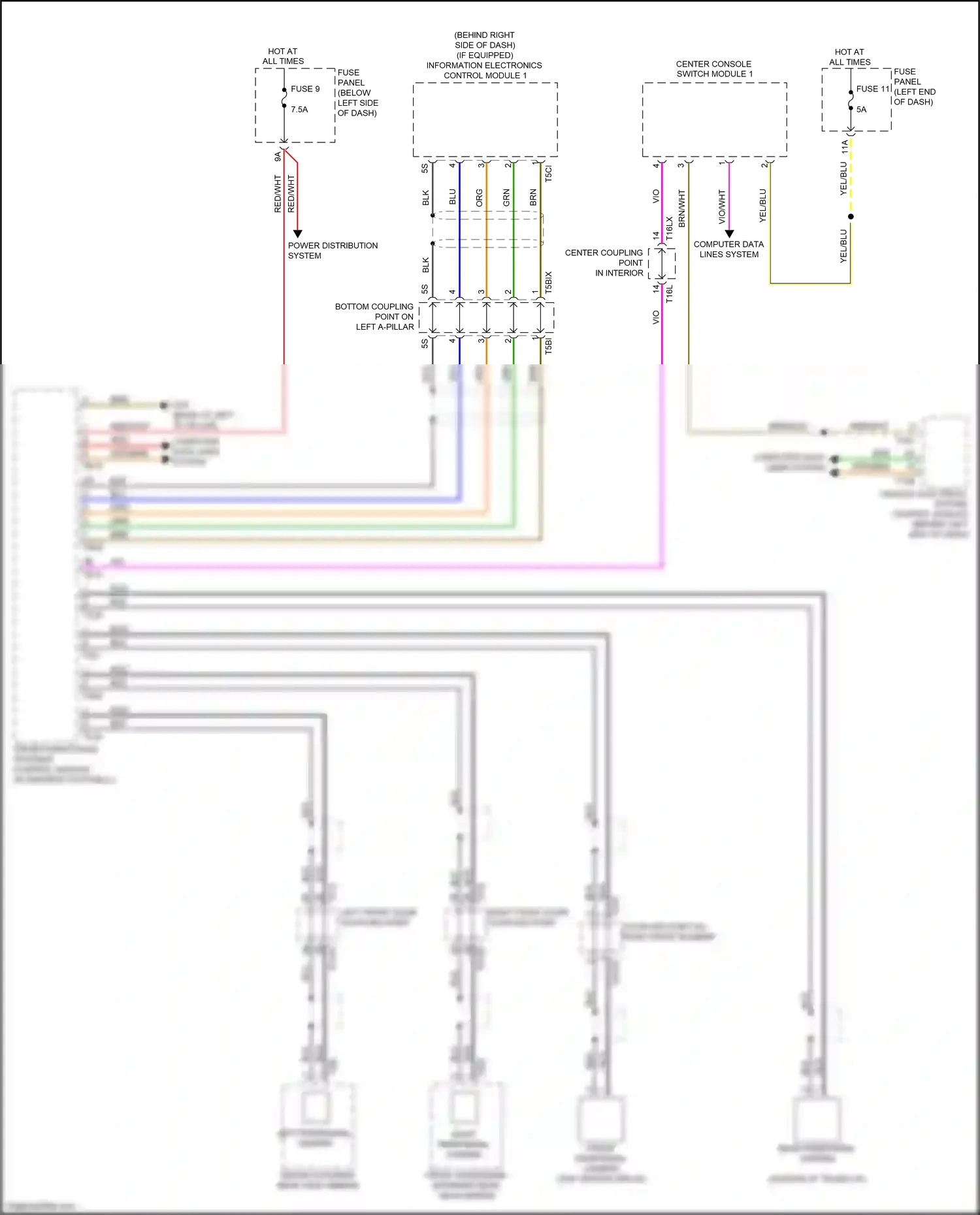 Audi A8 D5 (2017-2022) vio wiring diagram  (80 of 84)