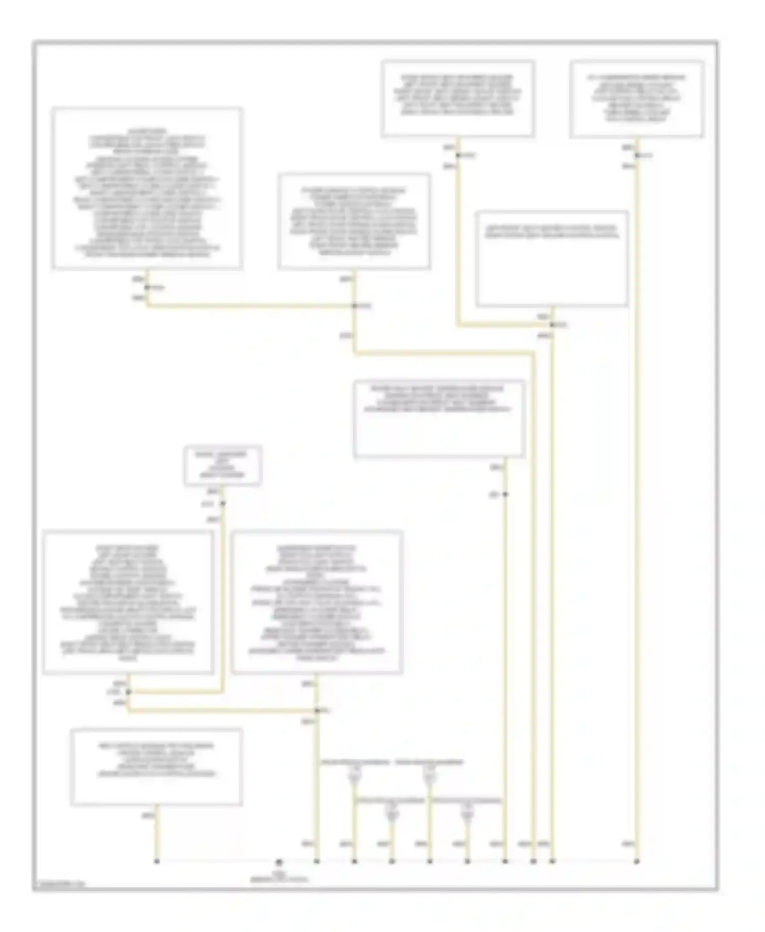 Cabriolet Audi I (1991-2000): Ground distribution circuit (2 of 2)