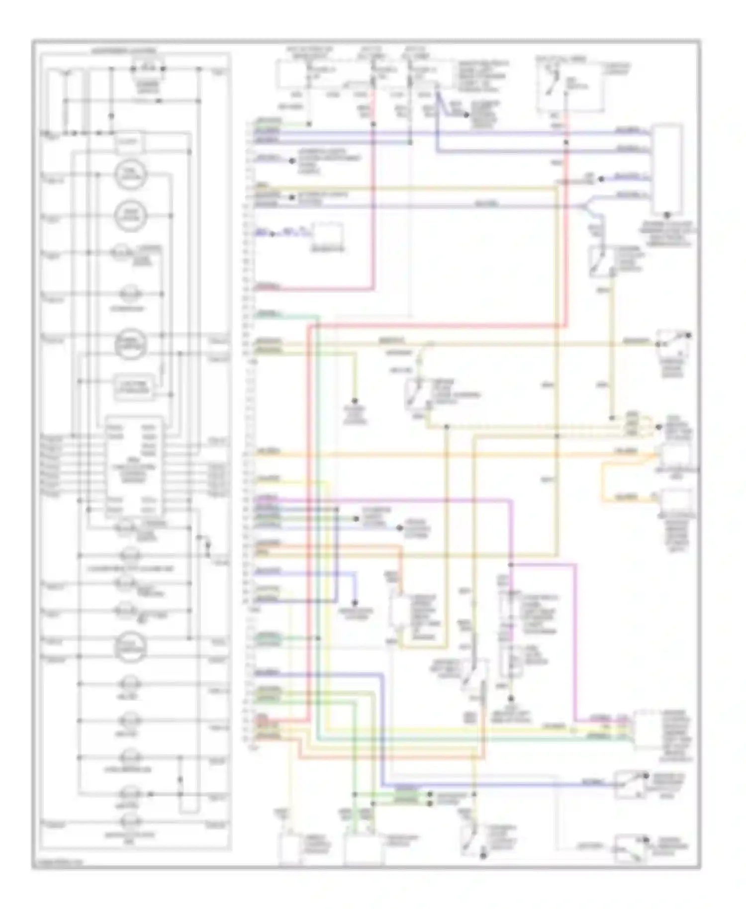 Cabriolet Audi I (1991-2000): Instrument cluster circuit
