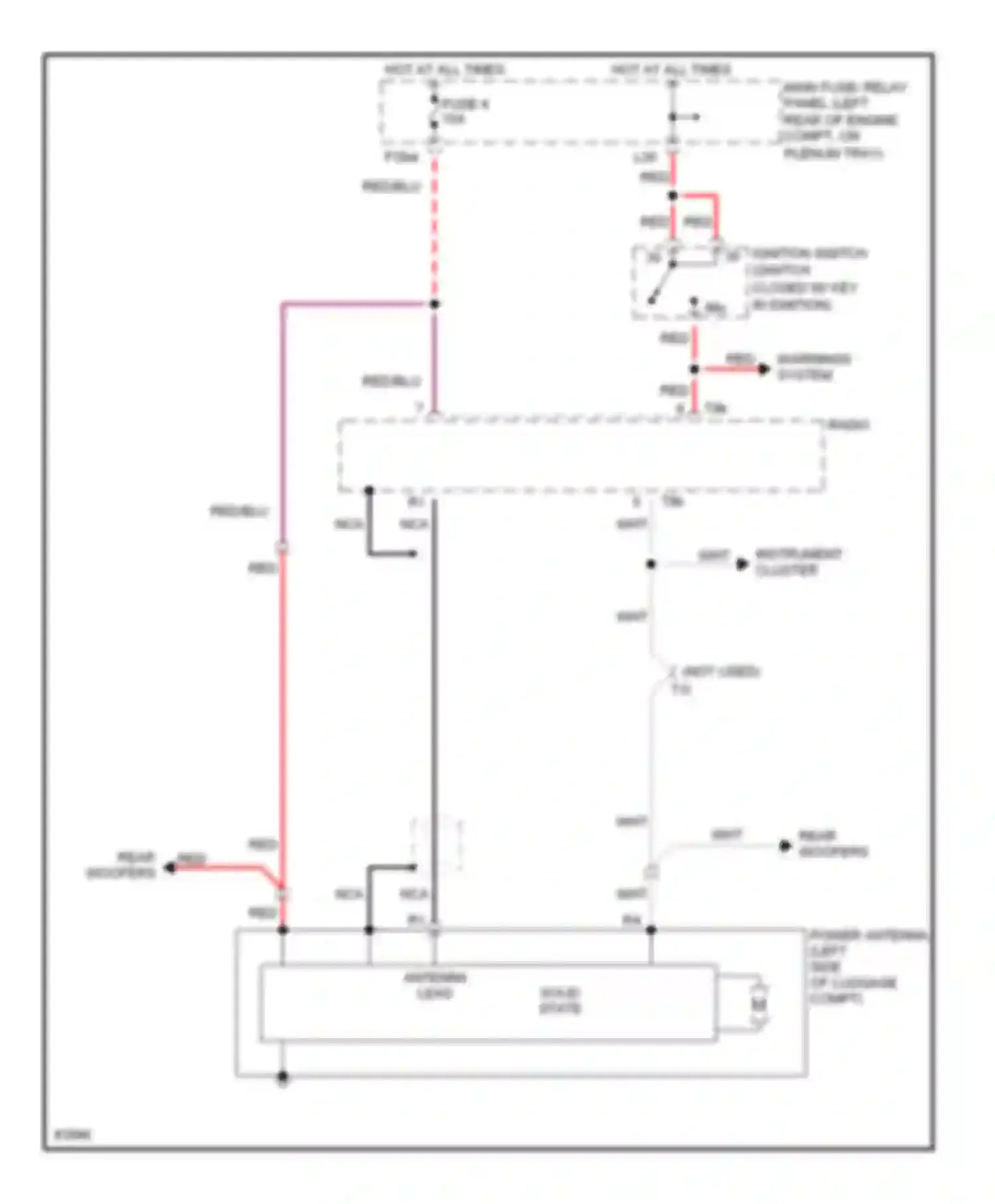 Cabriolet Audi I (1991-2000): Power antenna circuit