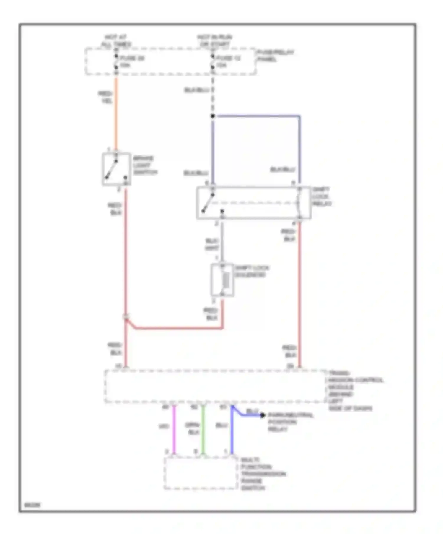 Cabriolet Audi I (1991-2000): Shift interlock circuit