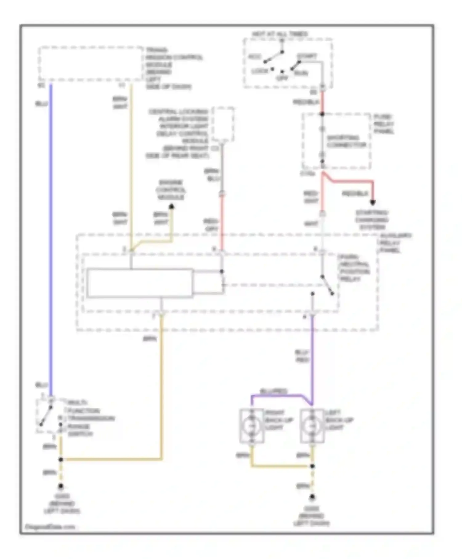 Wiring diagram engine control module for Audi Cabriolet I (1991-2000)