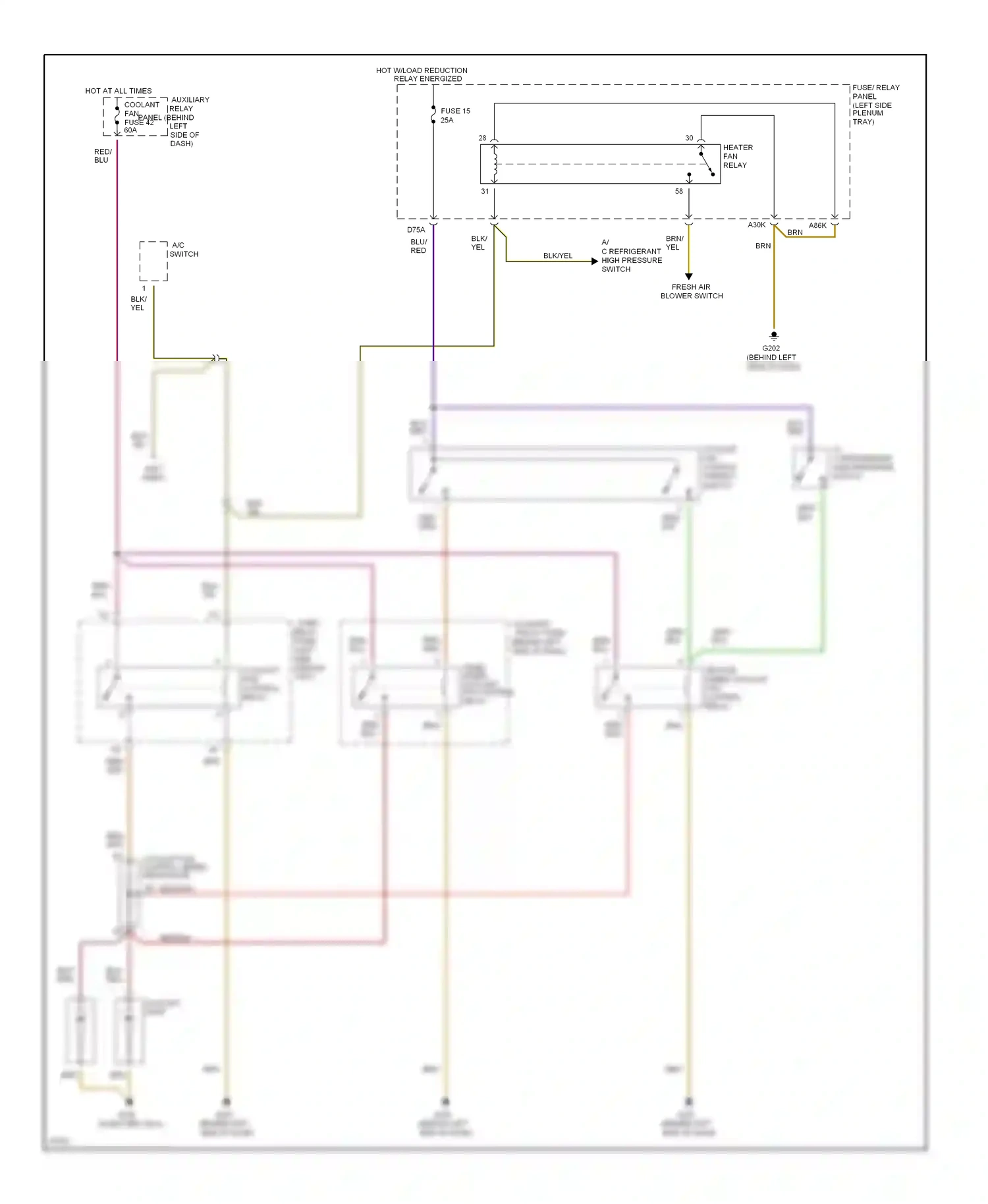 Audi Cabriolet I (1991-2000) fuse/ relay panel (left side plenum tray) wiring diagram  (2 of 2)