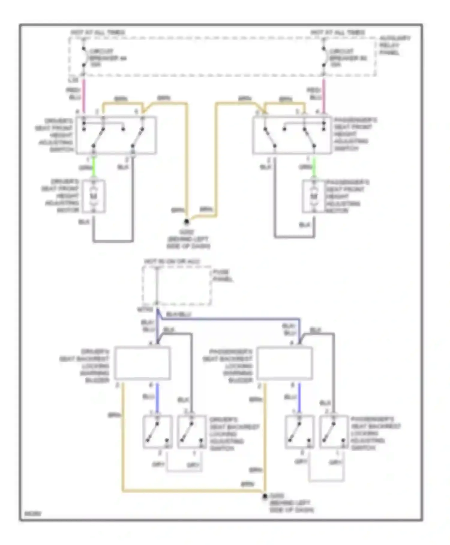Wiring diagram passenger's seat backrest locking warning buzzer for Audi Cabriolet I (1991-2000)