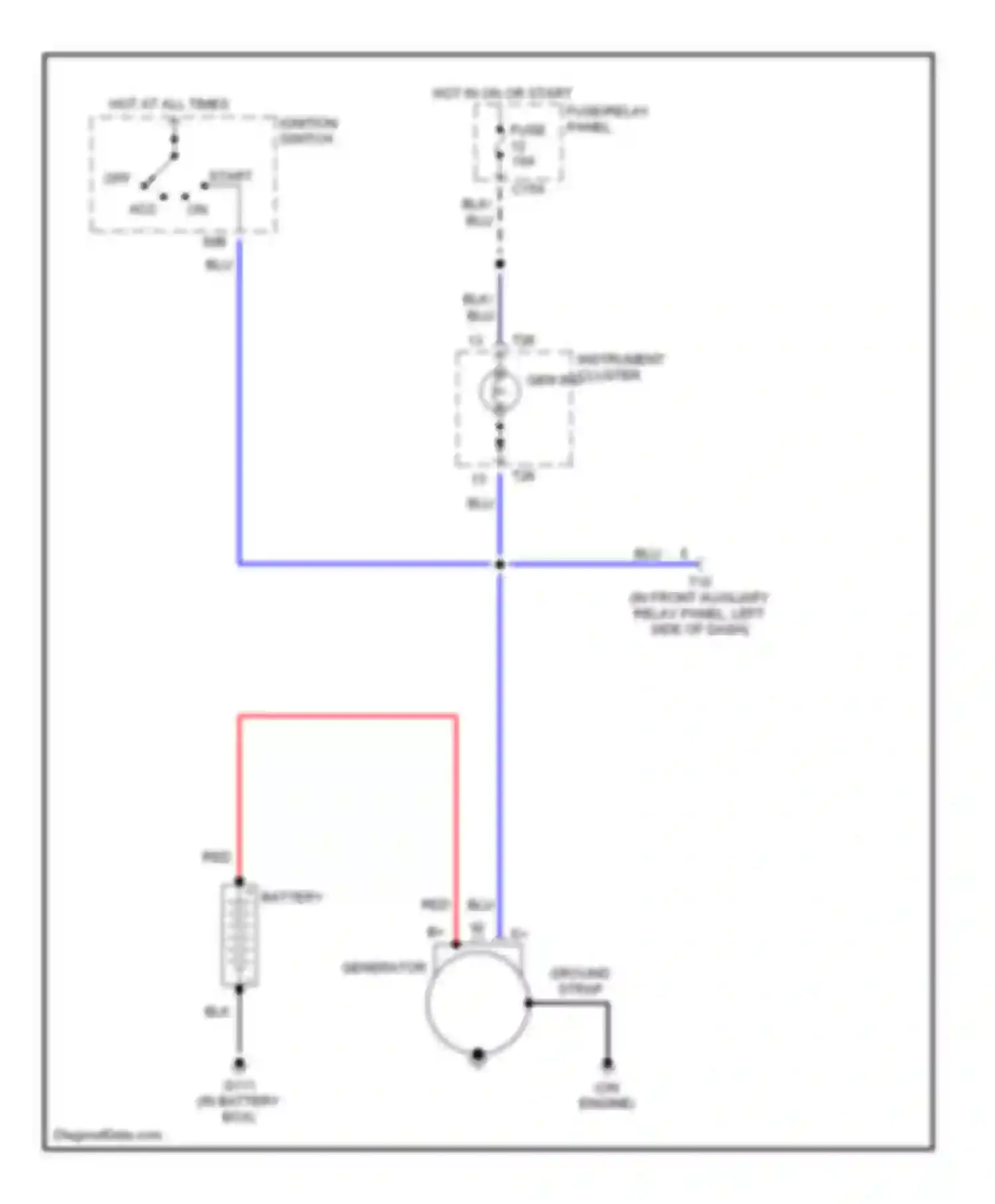Wiring diagram ignition switch for Audi Cabriolet I (1991-2000)