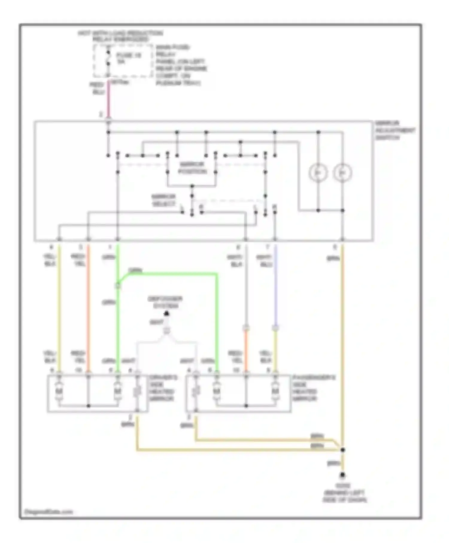 Wiring diagram main fuse/relay for Audi Cabriolet I (1991-2000)