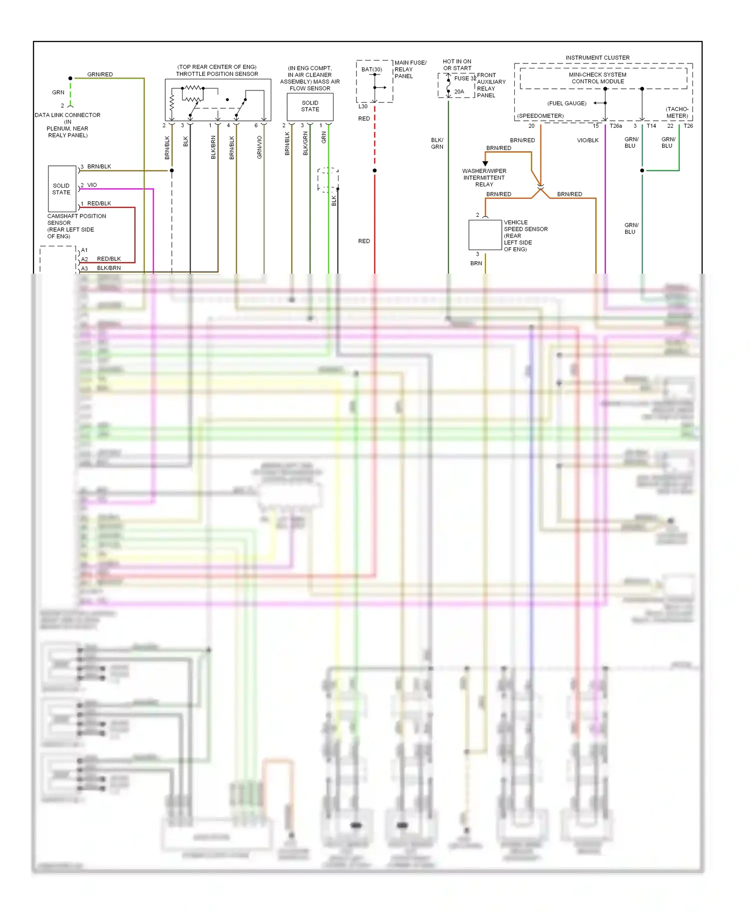 Audi Cabriolet I (1991-2000) (left dash) wiring diagram  (1 of 2)