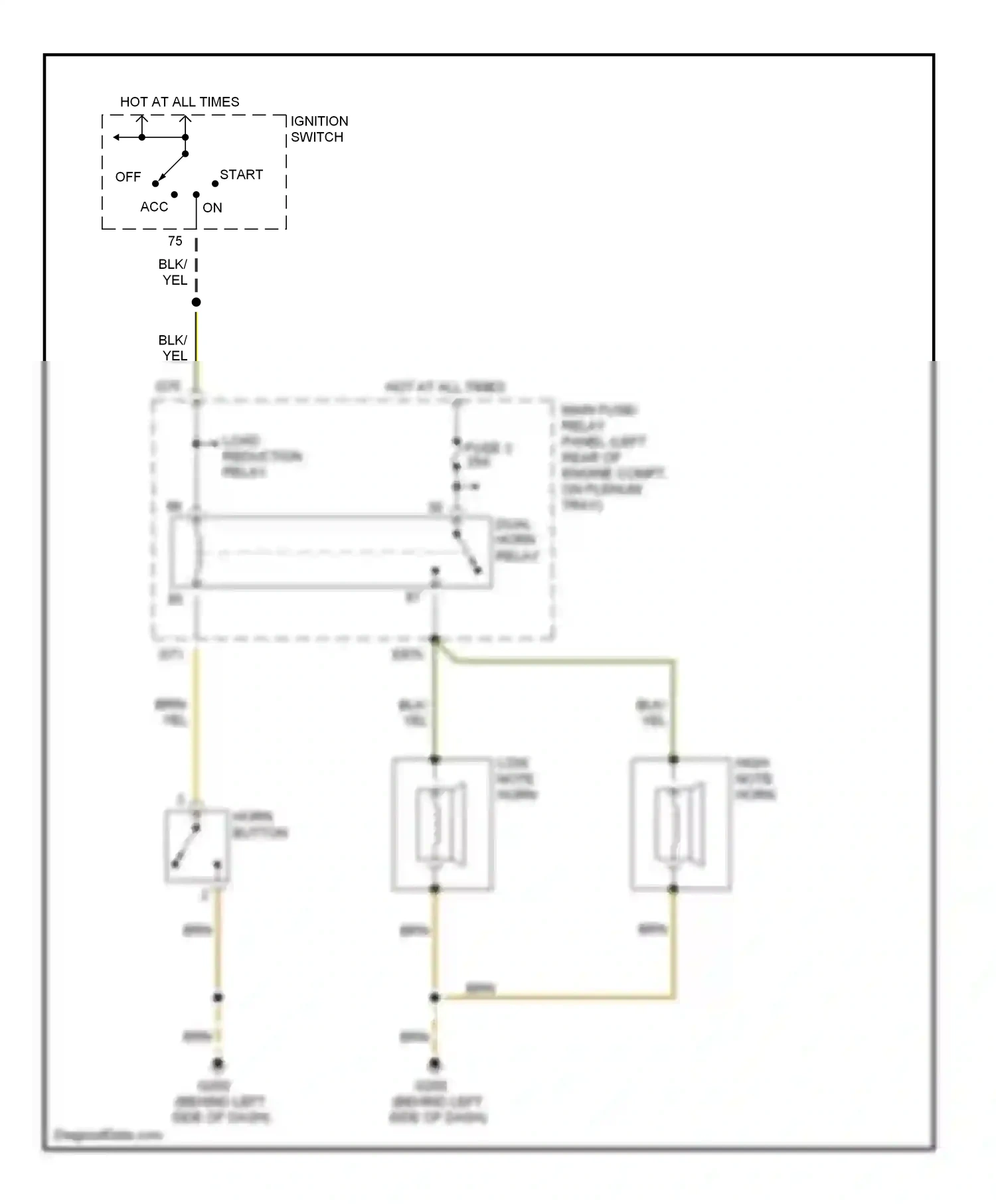 Wiring diagram low note horn for Audi Cabriolet I (1991-2000) (1 of 1)