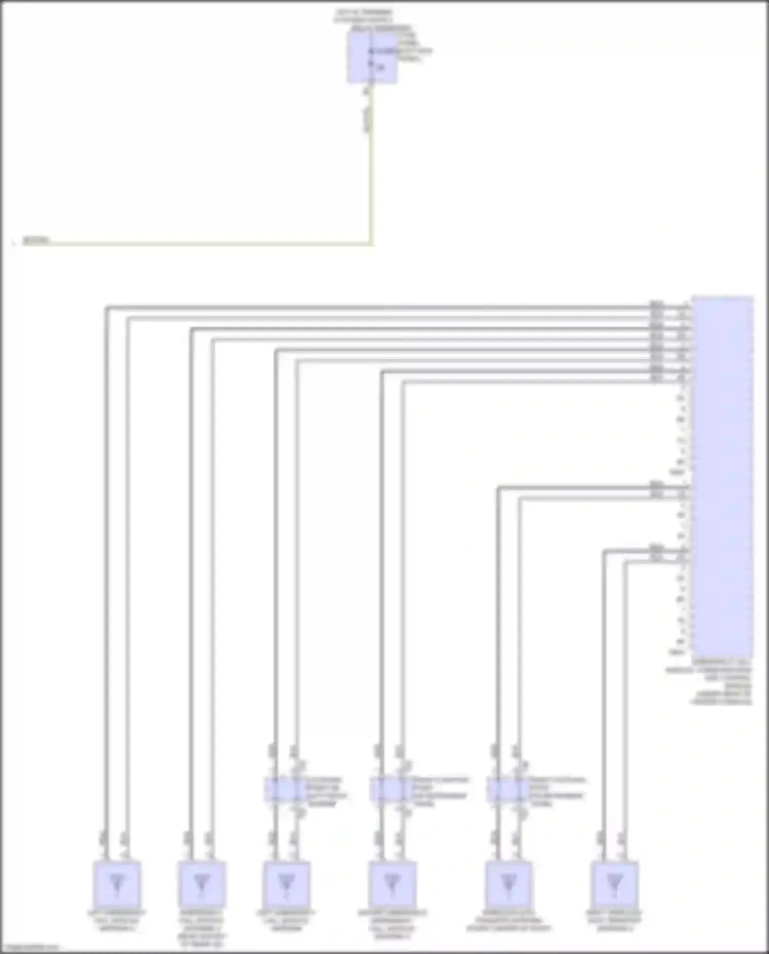 e-tron GT Audi I (2020-2024): Emergency call circuit (2 of 2)