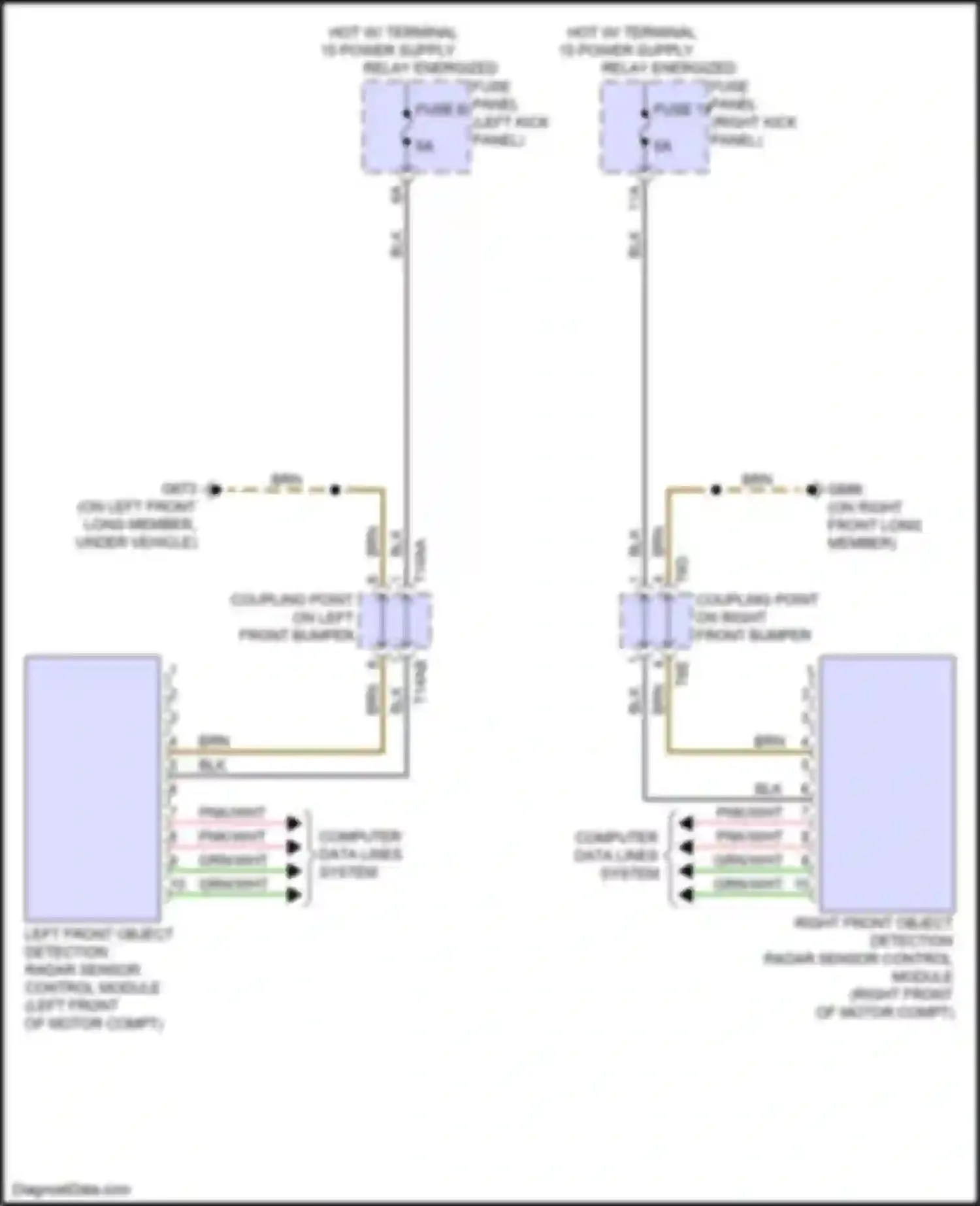 e-tron GT Audi I (2020-2024): Object detection circuit