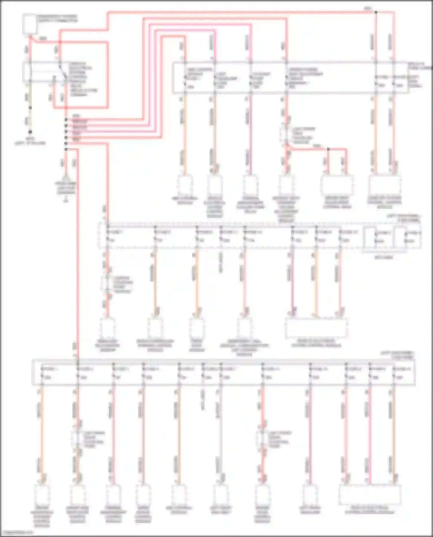 Wiring diagram comfort system central control module for Audi e-tron GT I (2020-2024) (7 of 22)