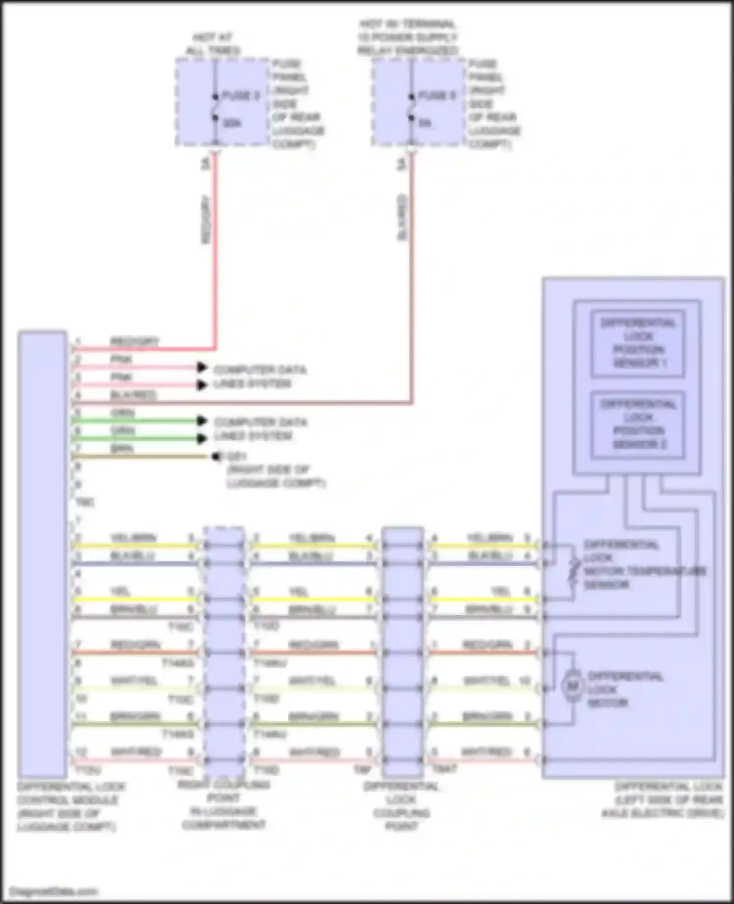 Wiring diagram differential lock coupling point for Audi e-tron GT I (2020-2024) (1 of 1)