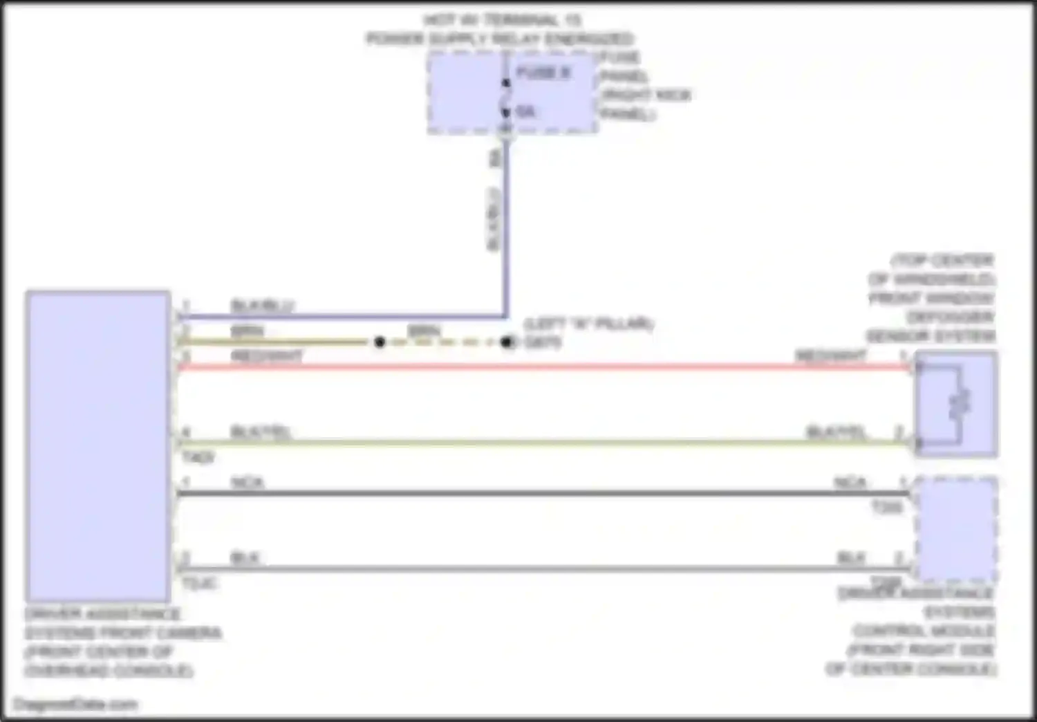 Wiring diagram fuse 8 for Audi e-tron GT I (2020-2024) (15 of 27)