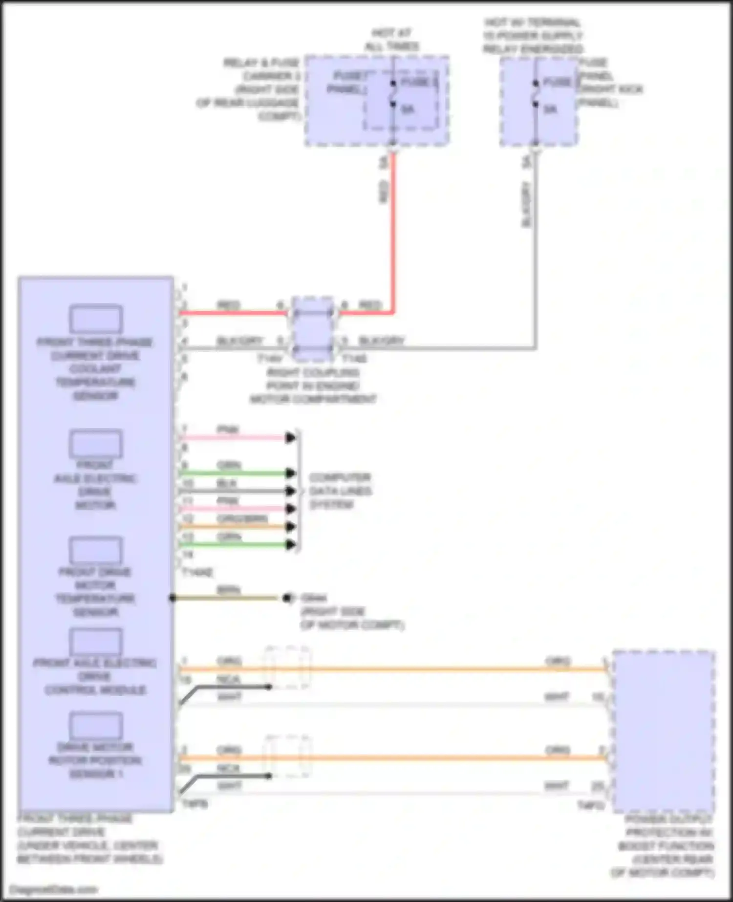 Wiring diagram hot w/ terminal 15 power supply relay energized for Audi e-tron GT I (2020-2024) (5 of 23)