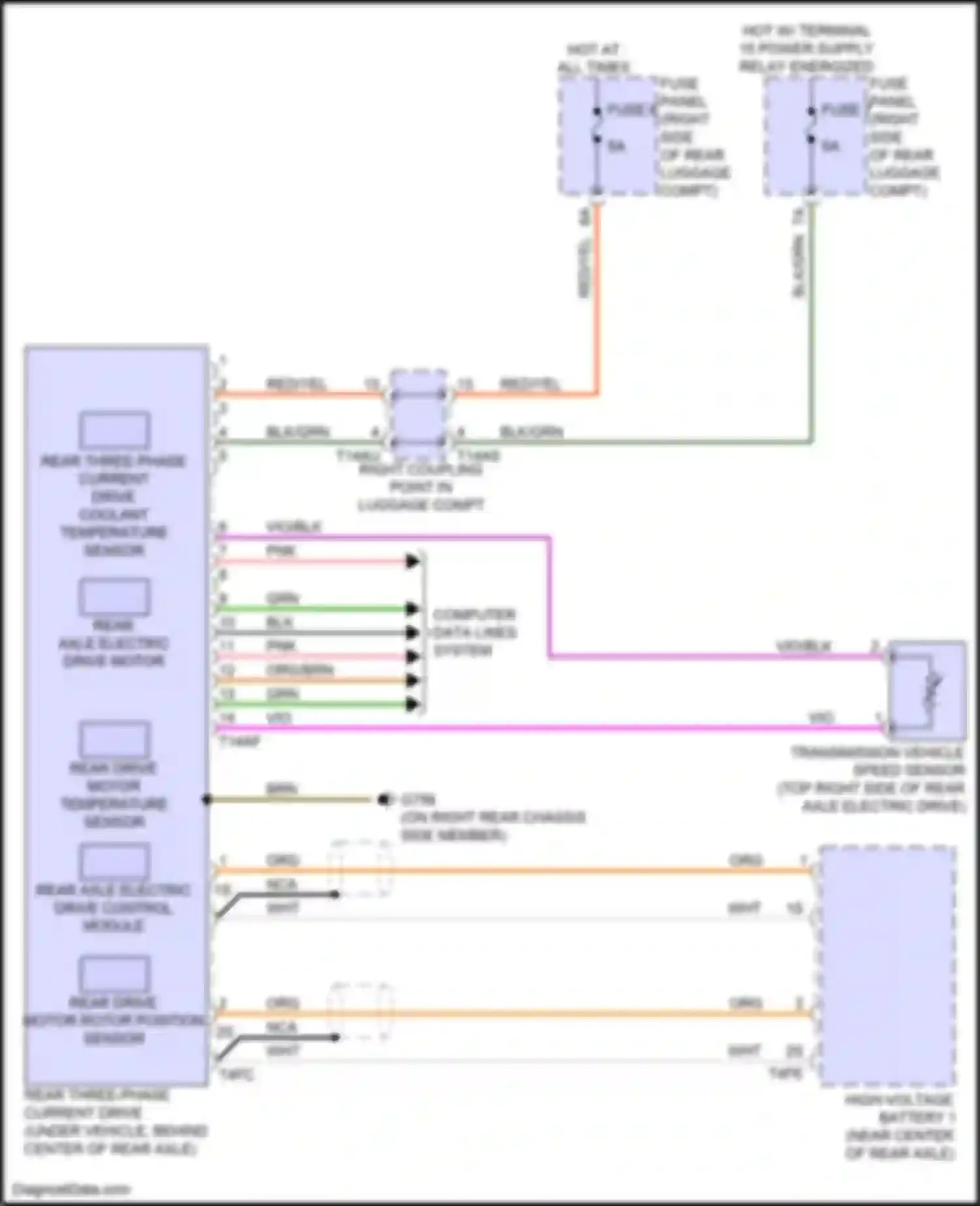 Wiring diagram right coupling point in luggage compt for Audi e-tron GT I (2020-2024) (1 of 1)