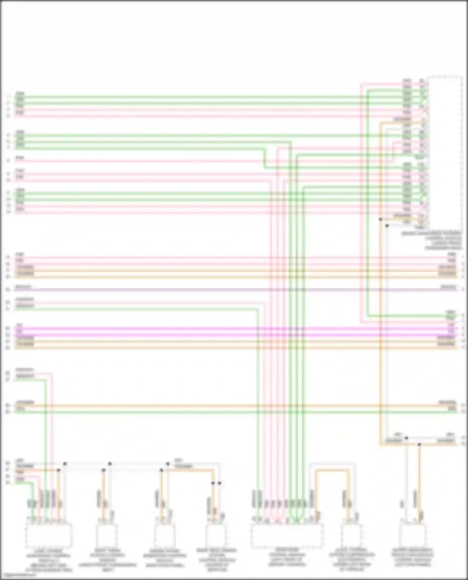 e-tron S Audi I (2020-2024): Computer data lines circuit (4 of 6)
