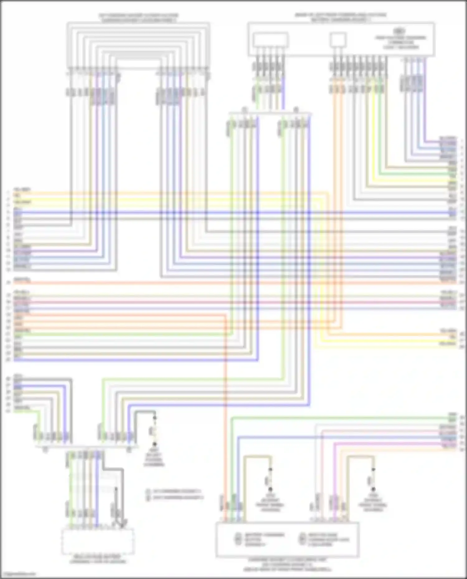 e-tron S Audi I (2020-2024): Wiring diagram engine performance electric (10 of 18)