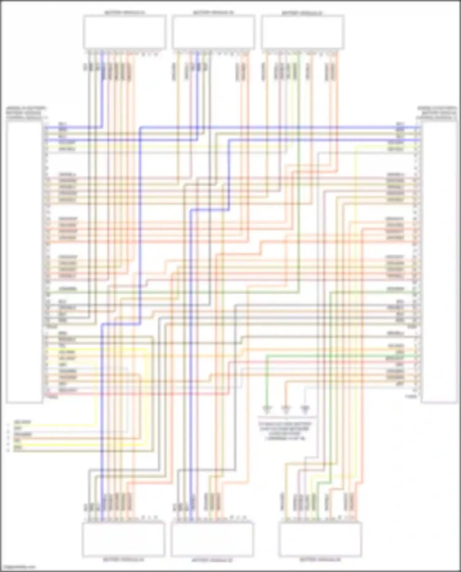 e-tron S Audi I (2020-2024): Wiring diagram engine performance electric (18 of 18)