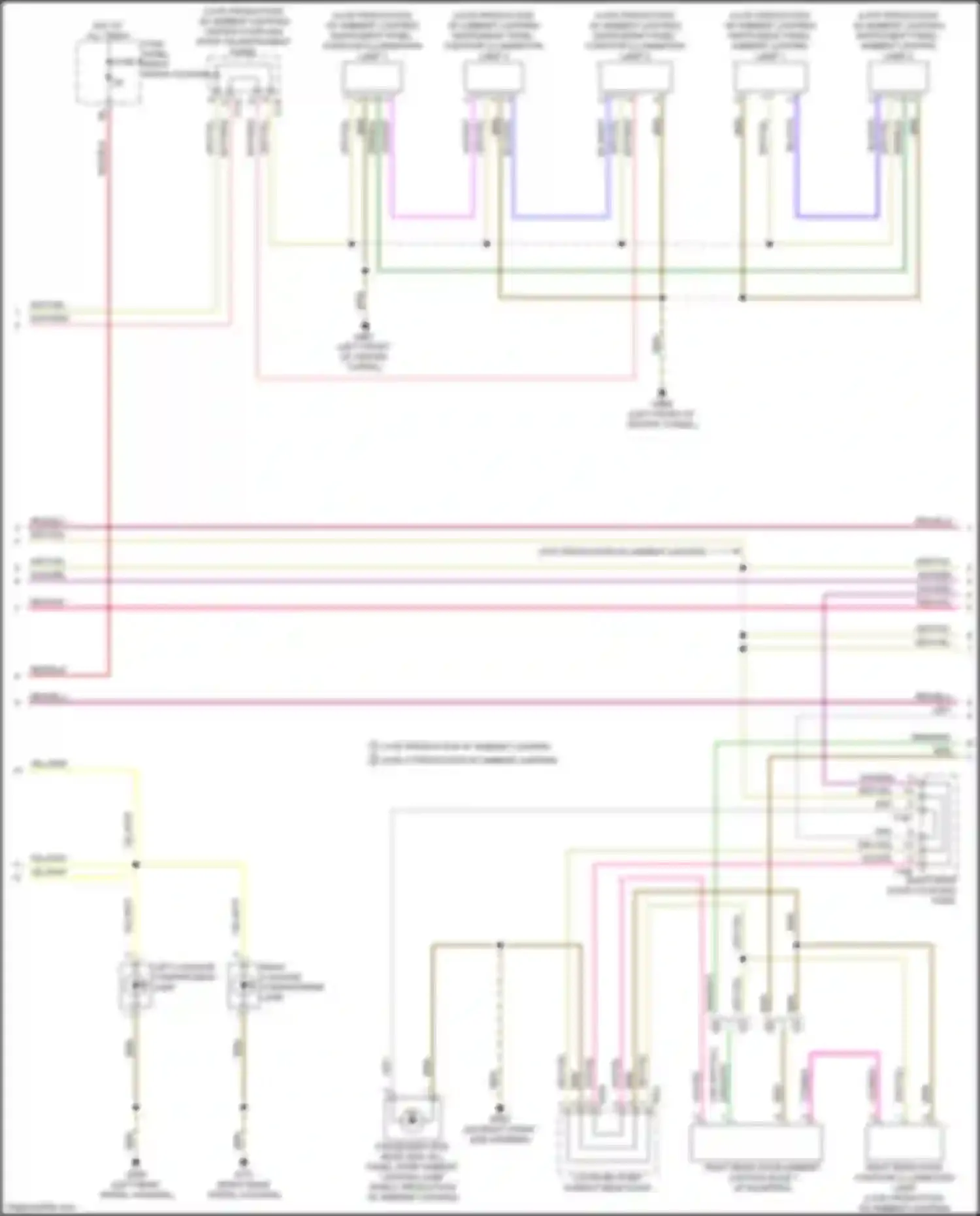 e-tron S Audi I (2020-2024): Courtesy lamps circuit (3 of 6)