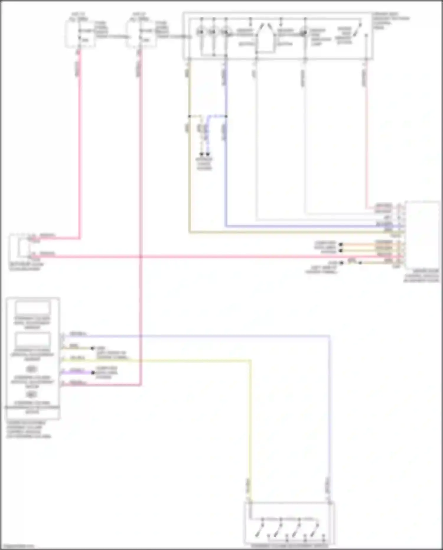 e-tron S Audi I (2020-2024): Steering column memory circuit