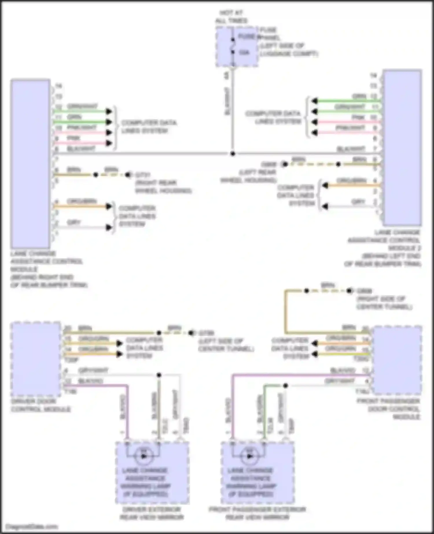e-tron S Audi I (2020-2024): Lane change assistance circuit